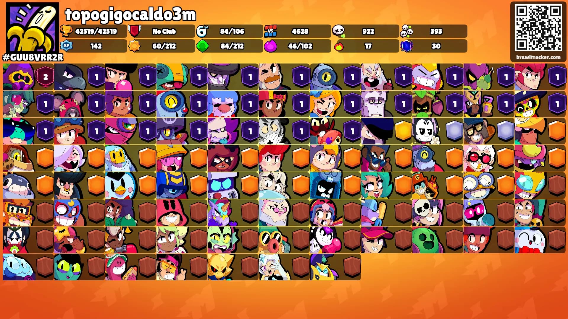 topogigocaldo3m's Ranks