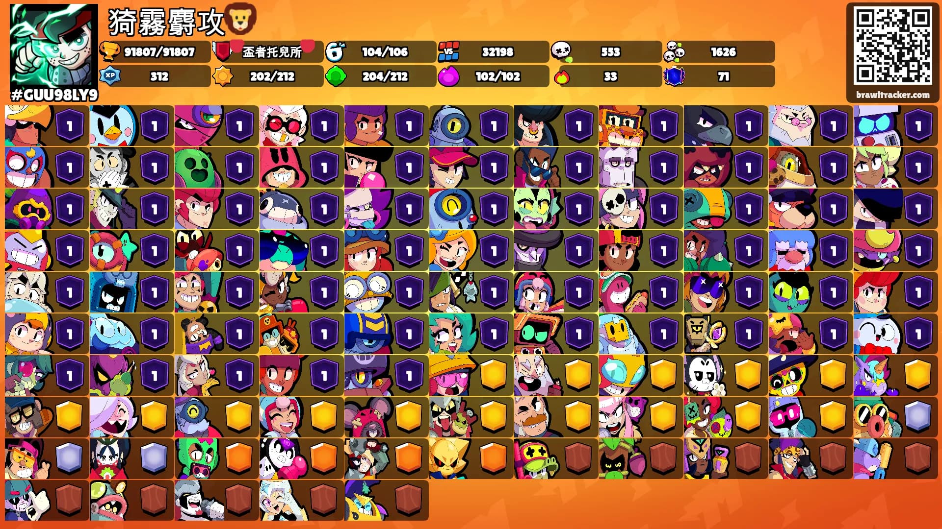 猗霧麝攻🦁's Ranks