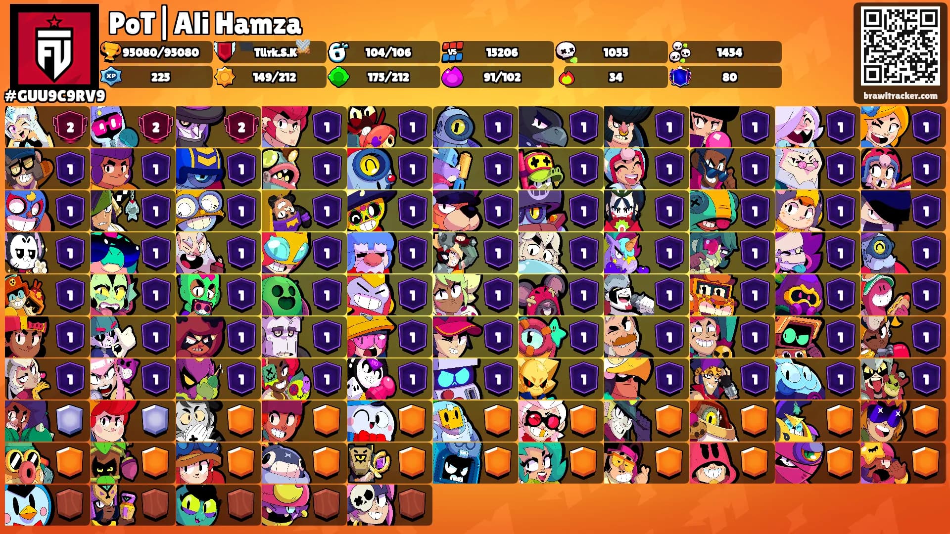 PoT|Ali Hamza's Ranks