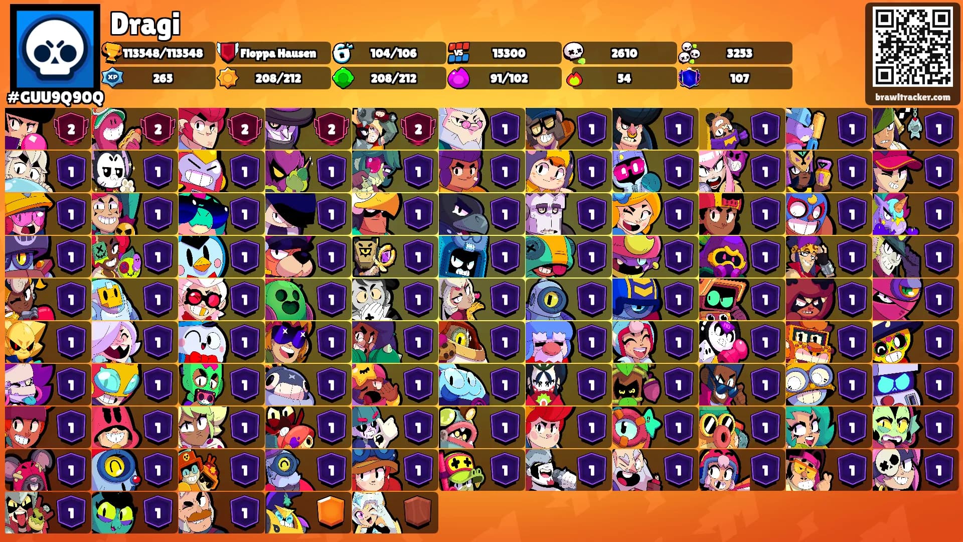 Dragi's Ranks