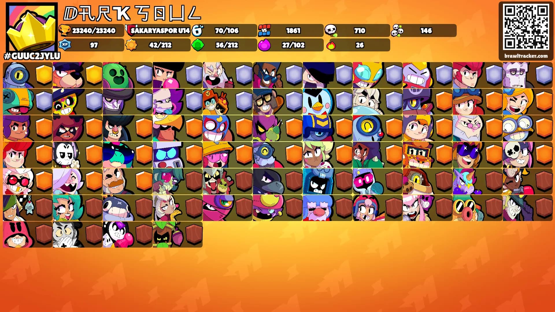 ⅅ卂尺Ҡ 丂ㄖ凵ㄥ's Ranks