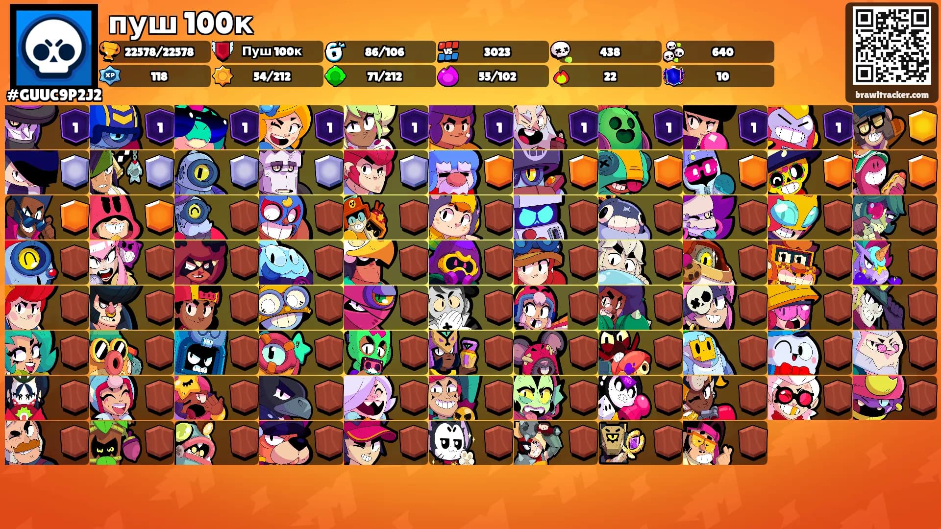 пуш 100к's Ranks