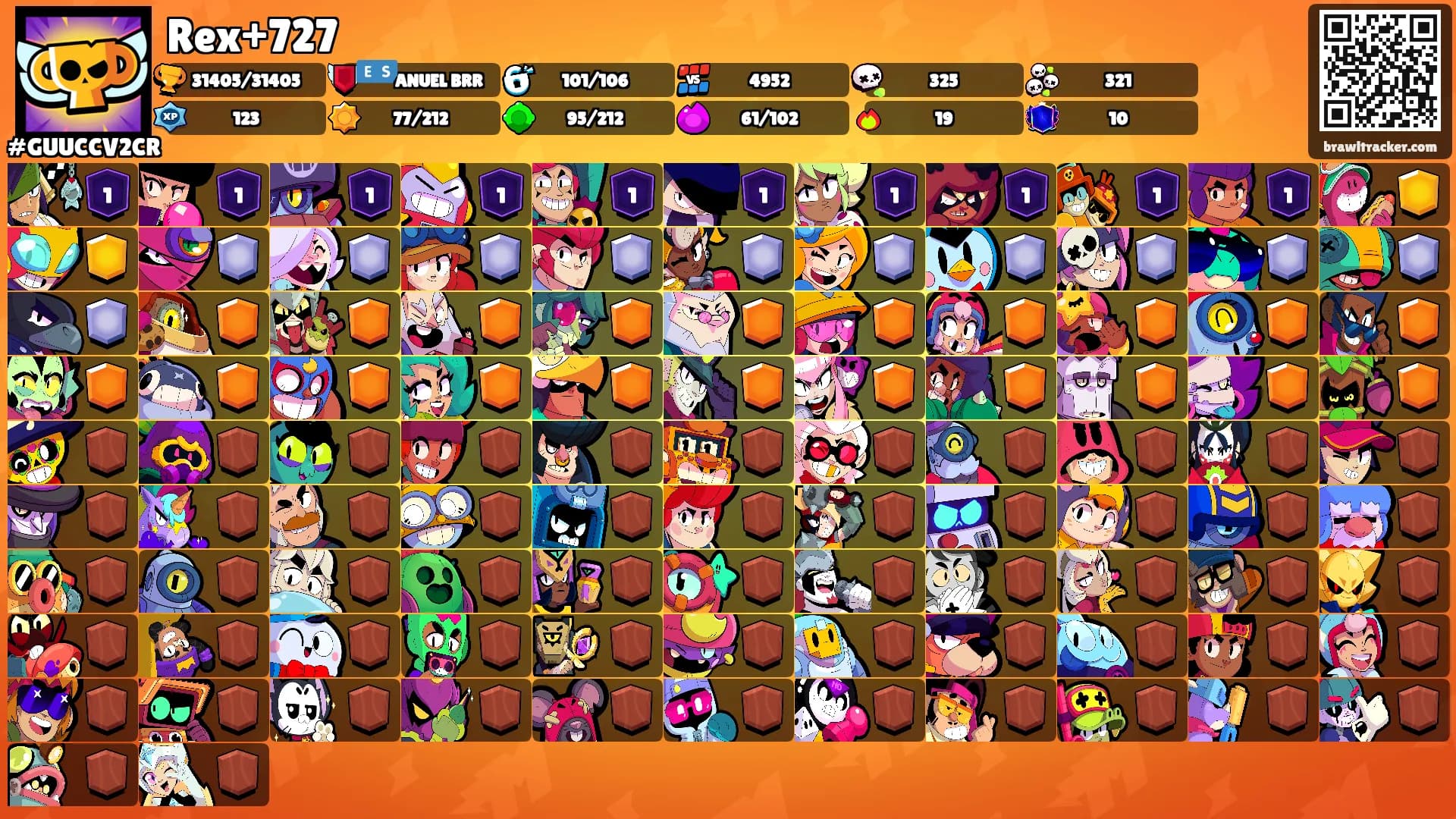 Rex+727's Ranks