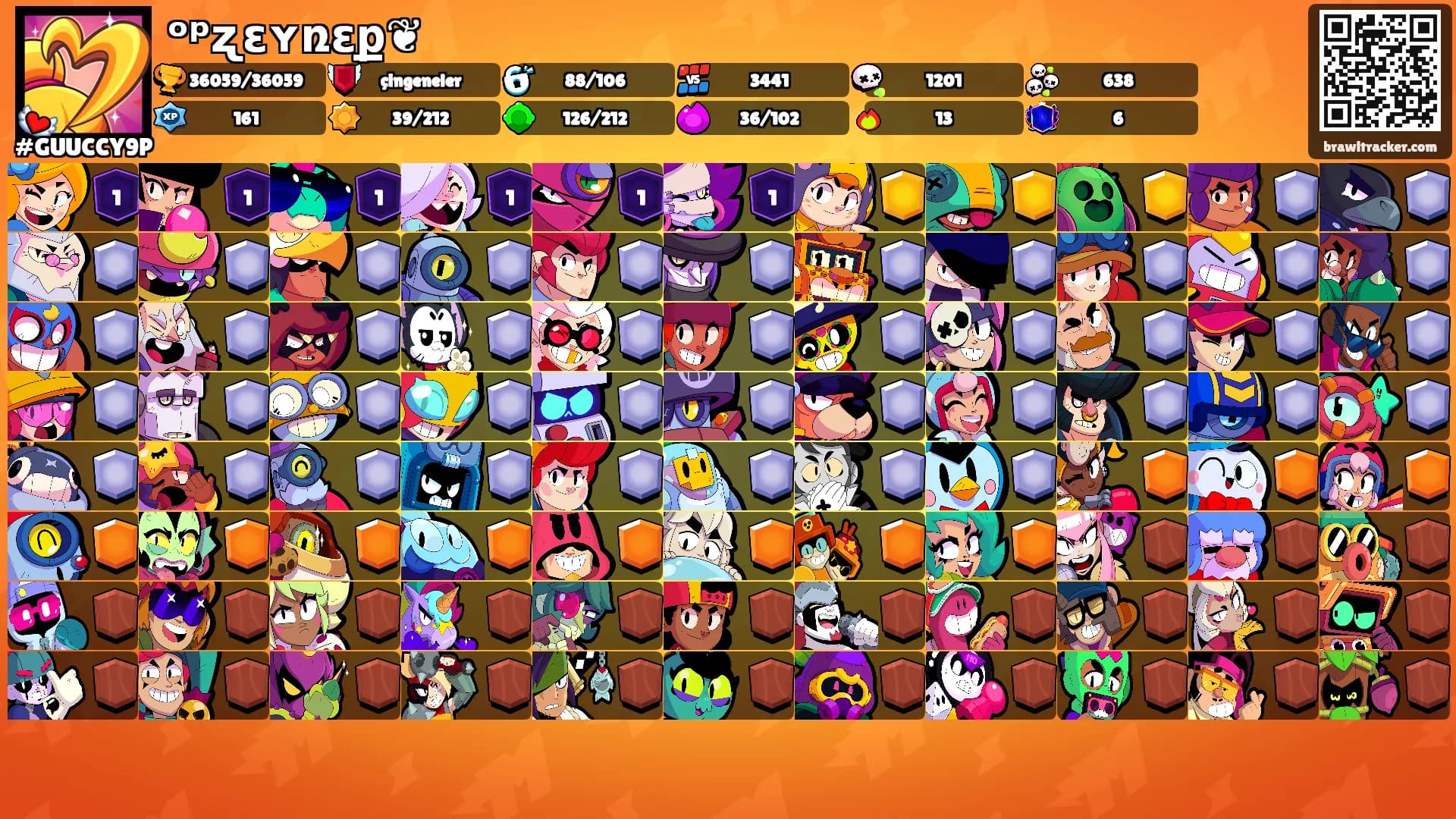ᵒᵖʐɛʏռɛք❦'s Ranks