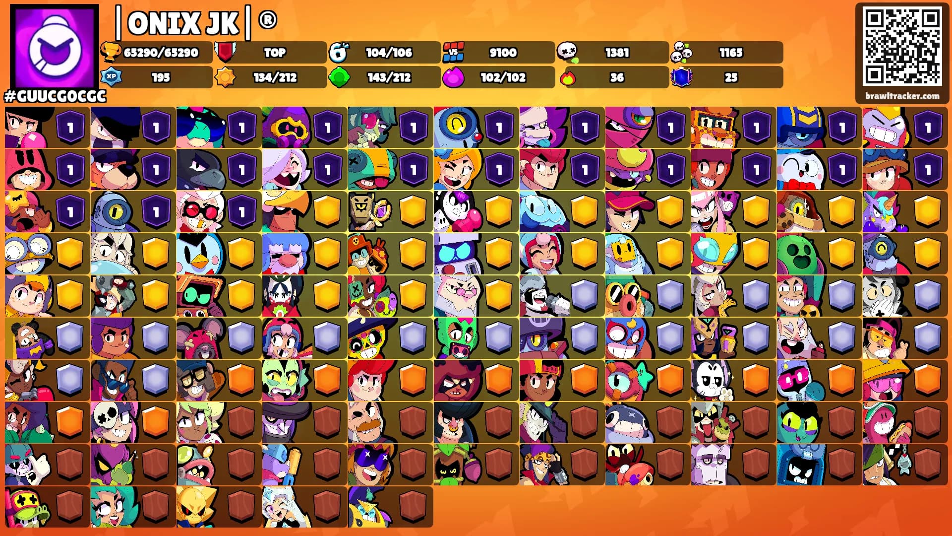 |ONIX JK|®'s Ranks