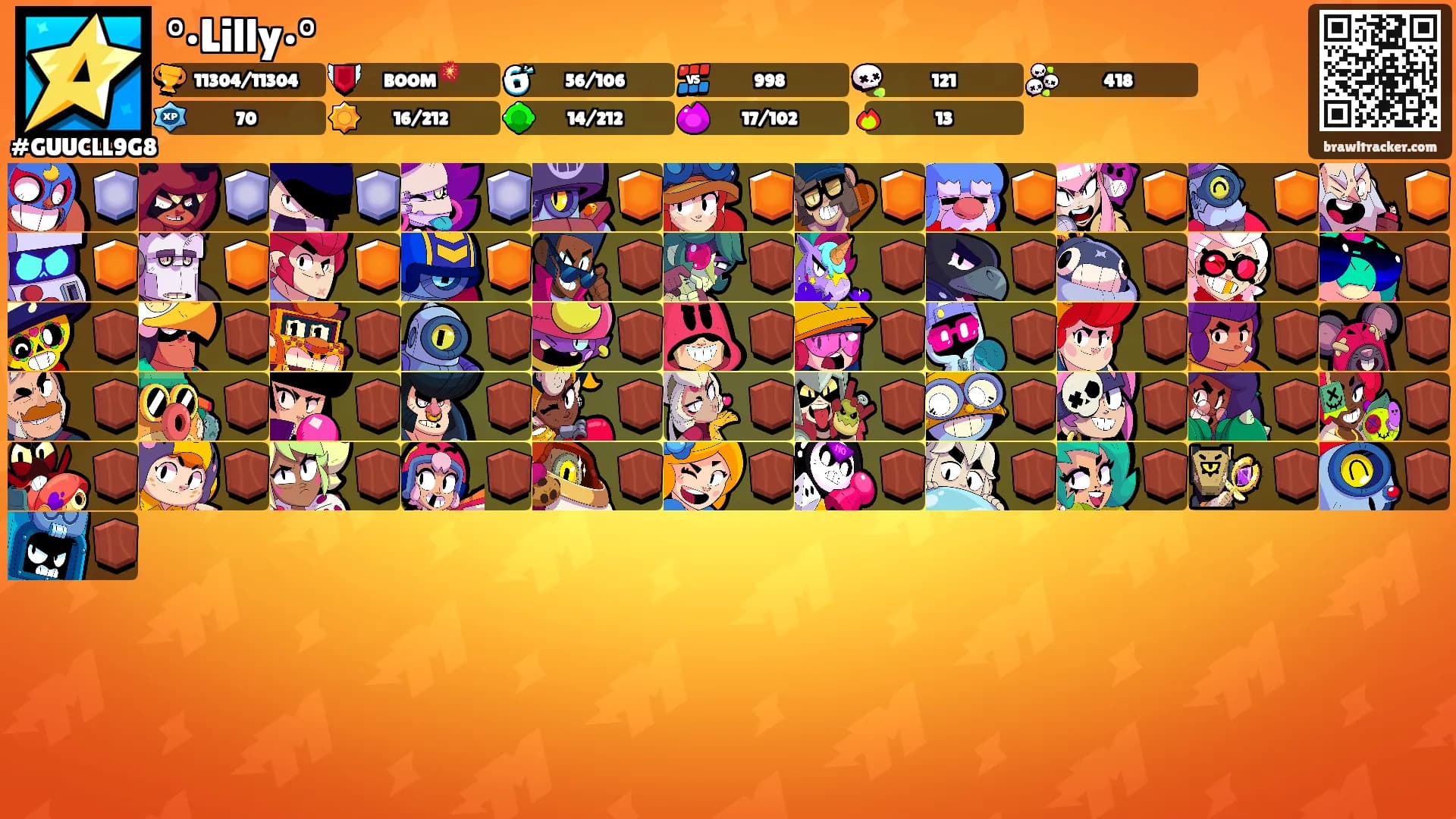 °•Lilly•°'s Ranks