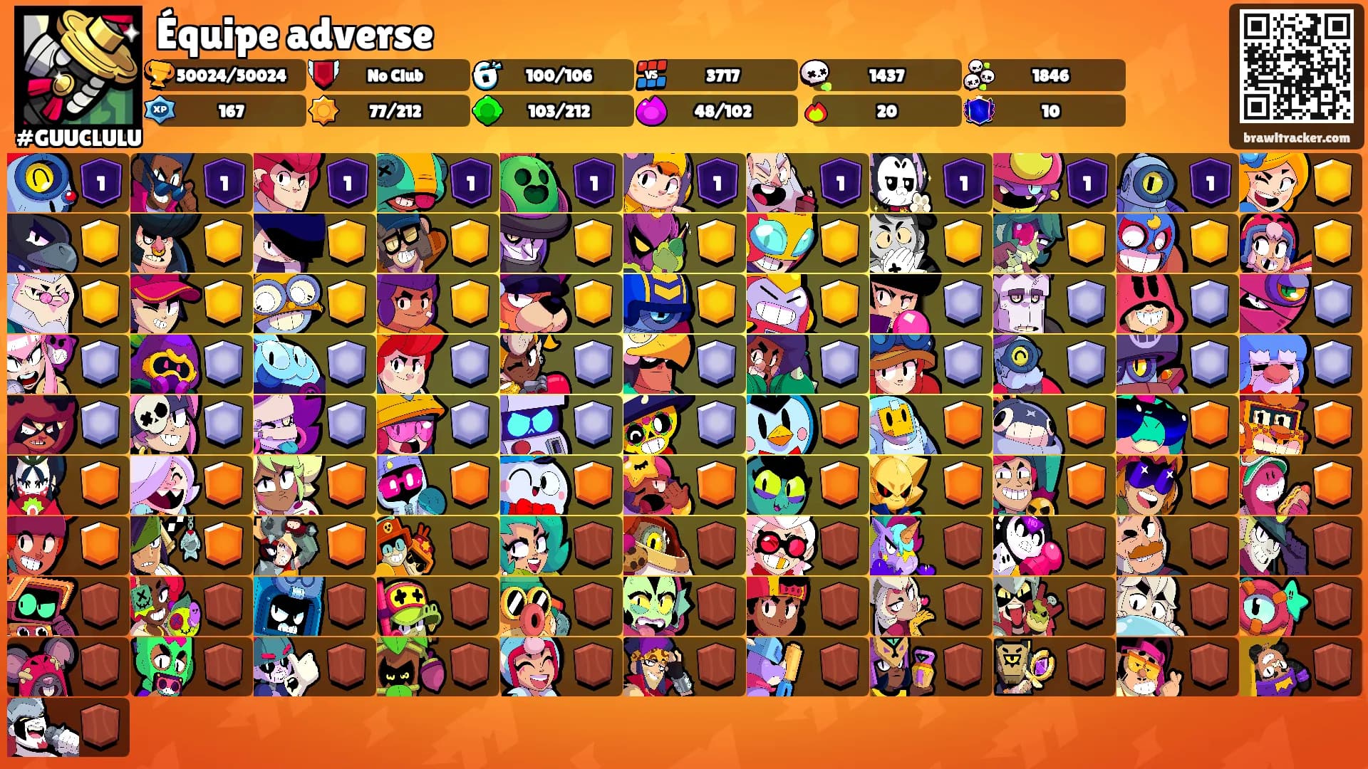Équipe adverse's Ranks