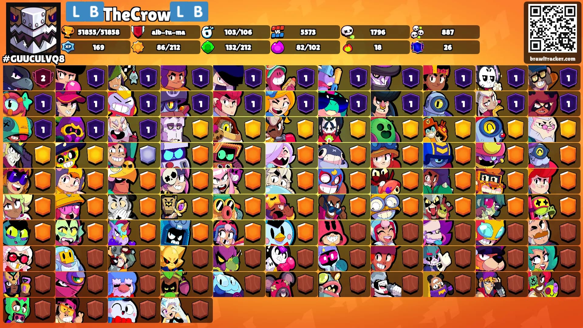 🇱🇧TheCrow🇱🇧's Ranks