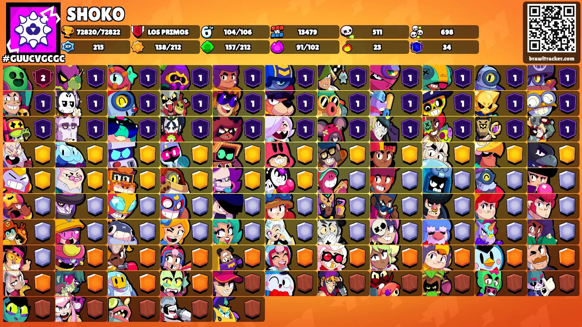 SHOKO's Ranks