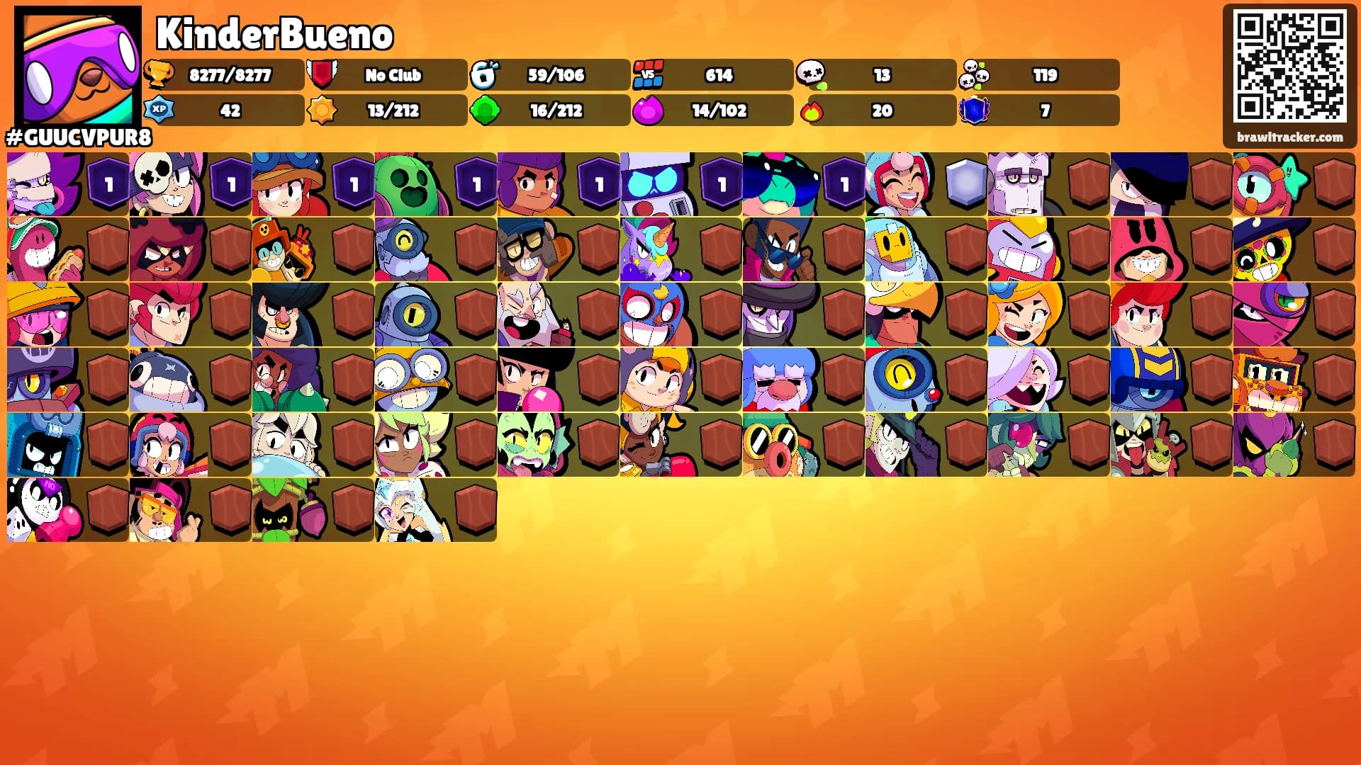 KinderBueno's Ranks