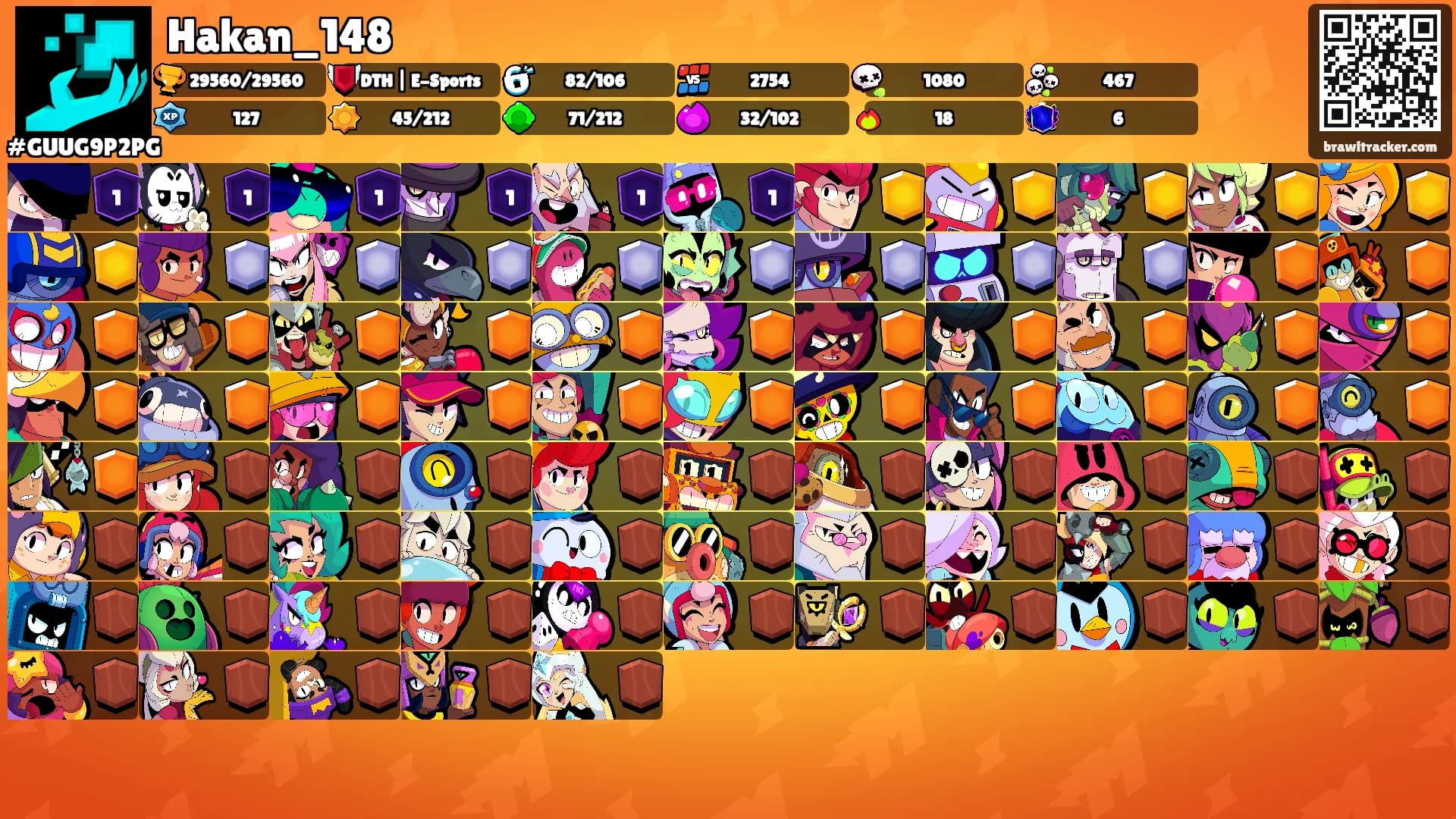 Hakan_148's Ranks