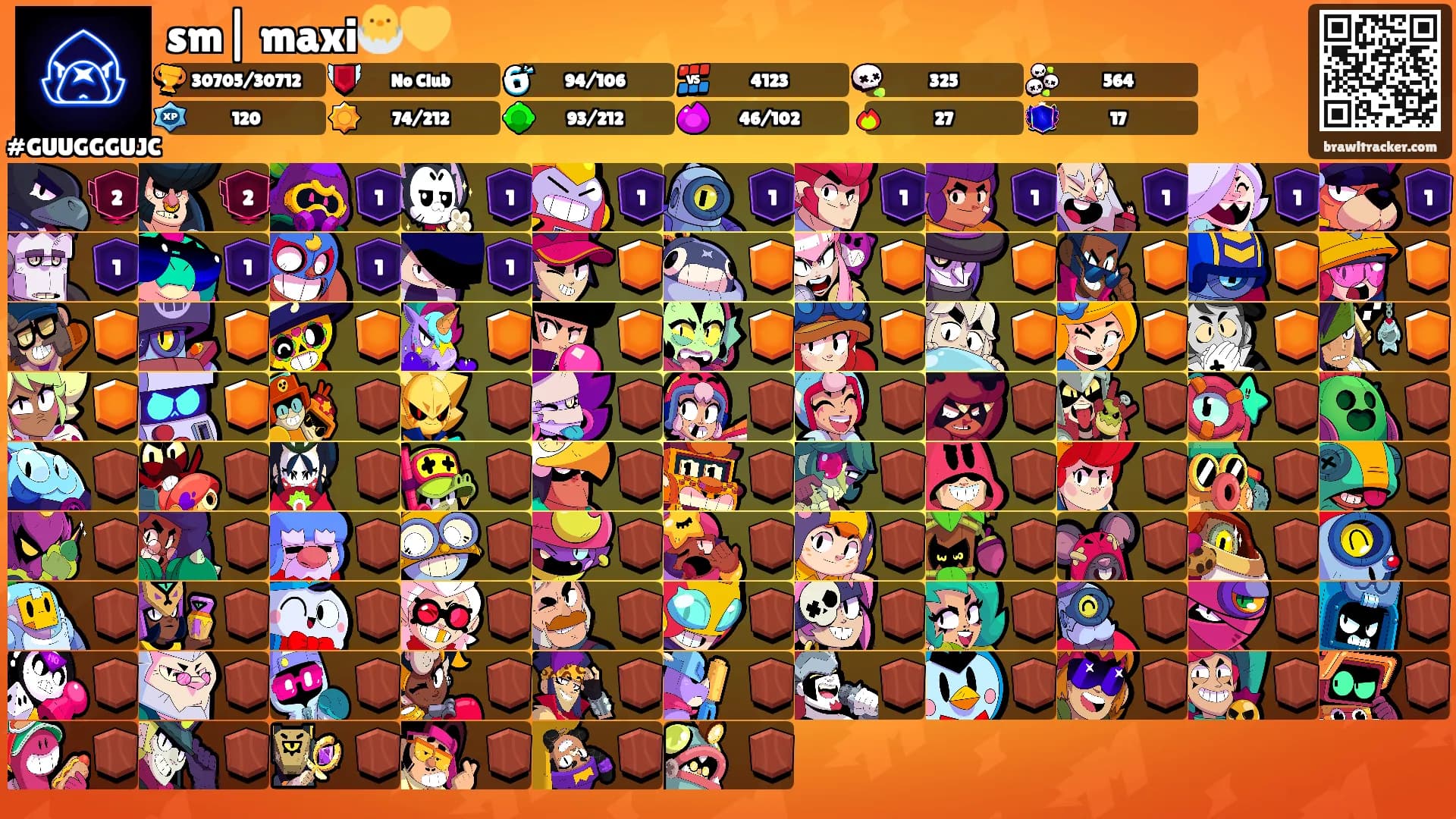 sm| maxi🐣💛's Ranks