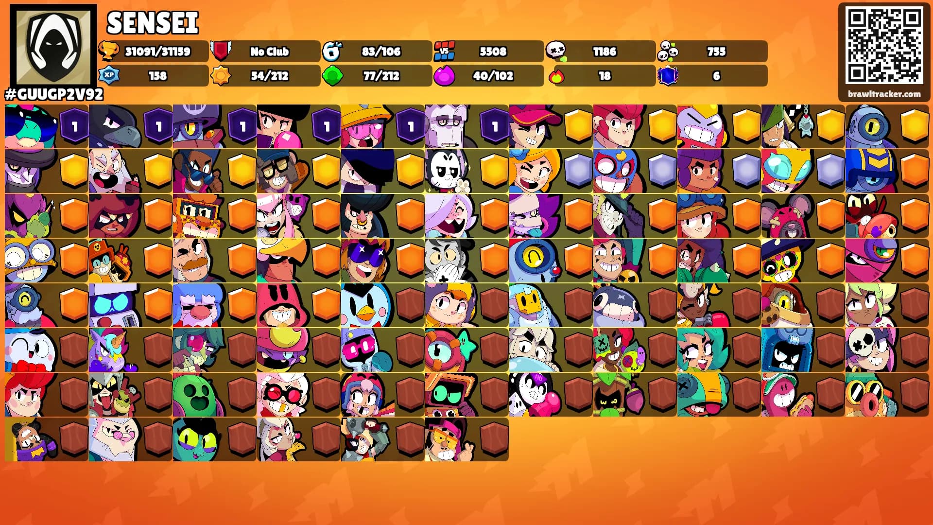 SENSEI's Ranks