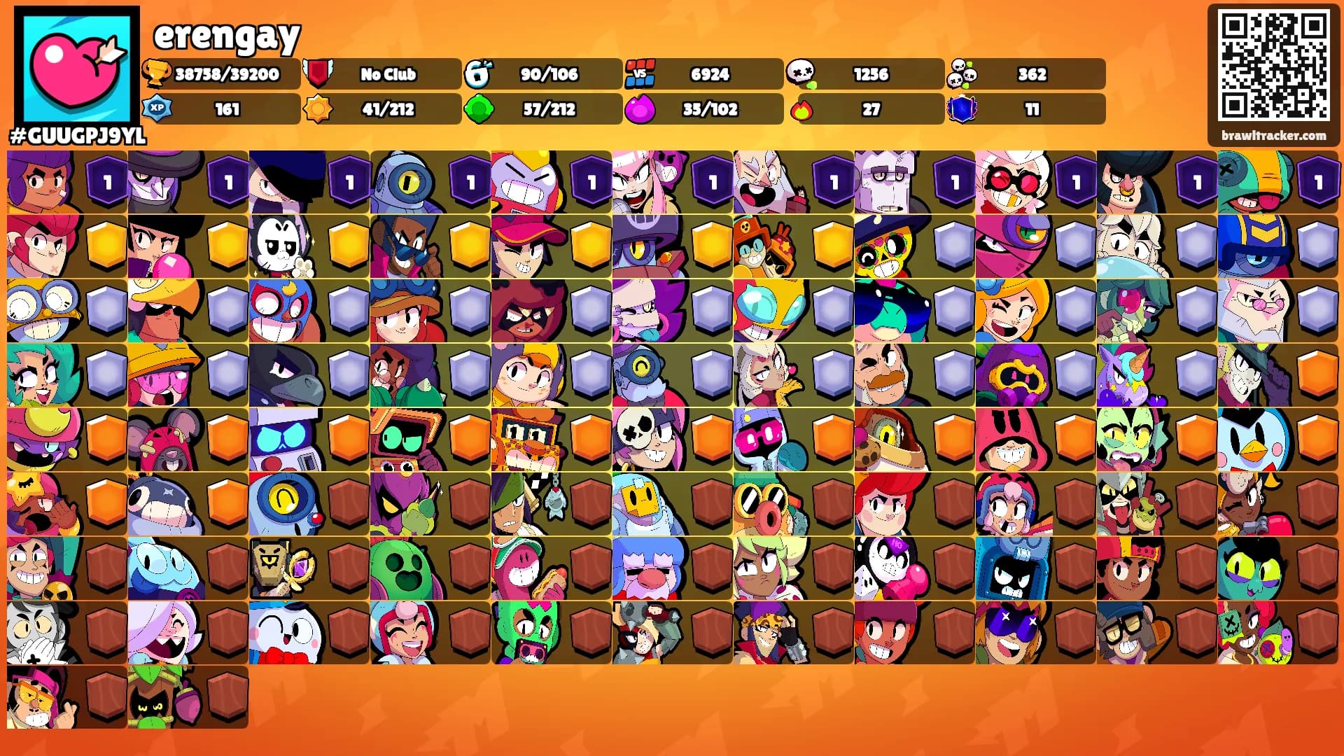 erengay's Ranks