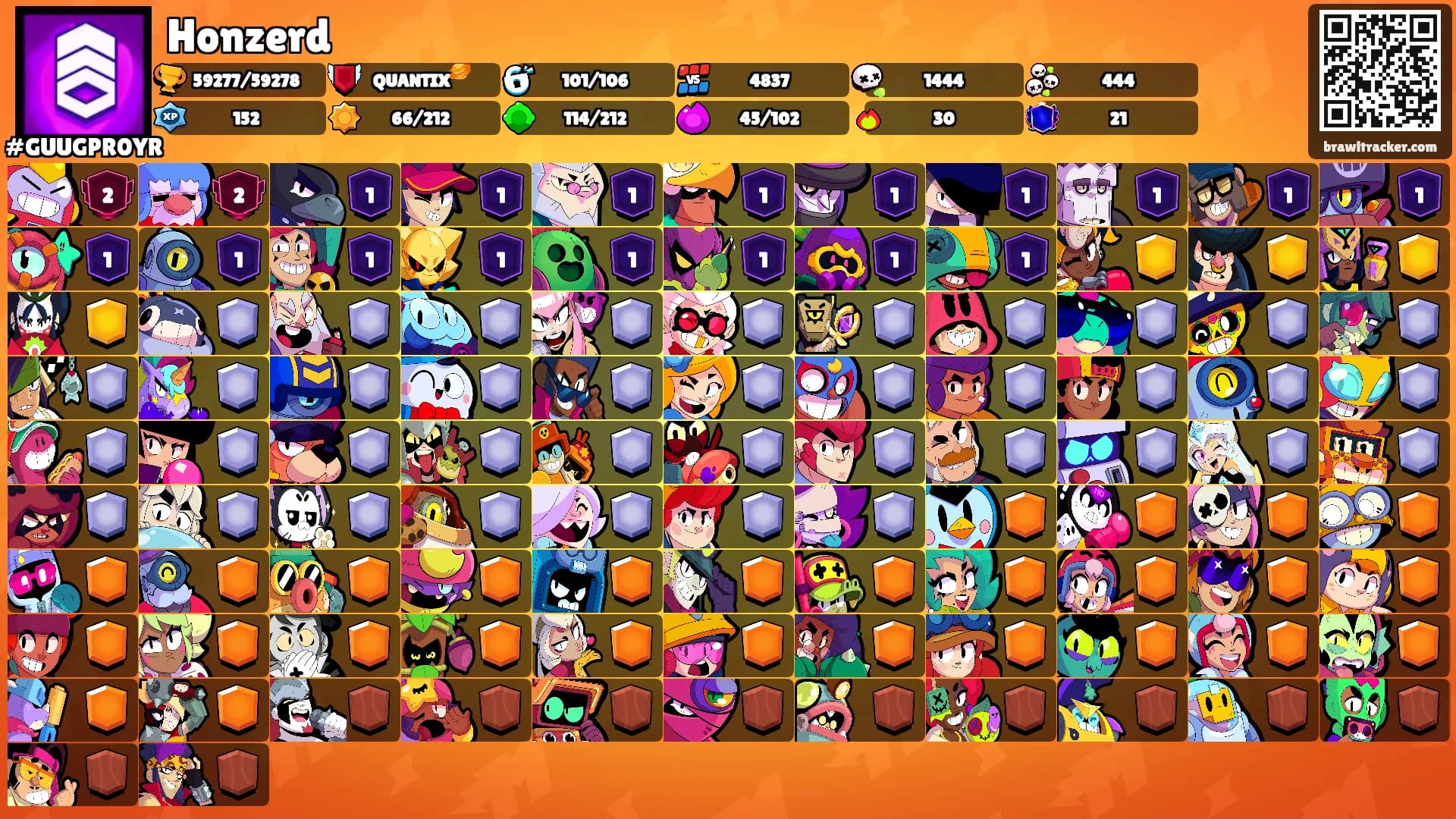 Honzerd's Ranks