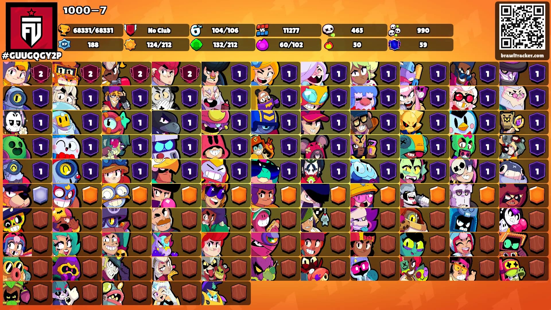 ¹⁰⁰⁰⁻⁷'s Ranks