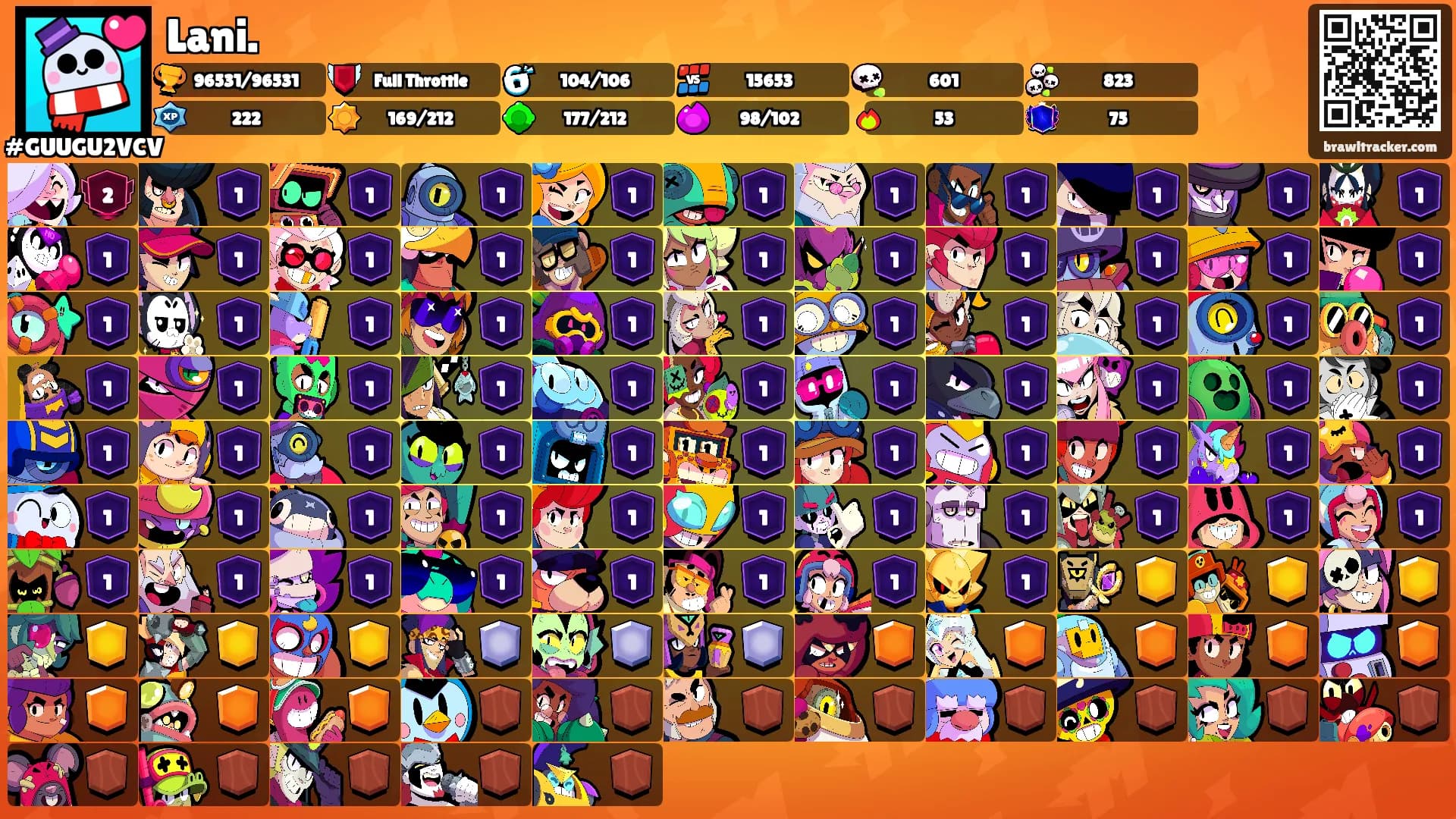 Lani.'s Ranks