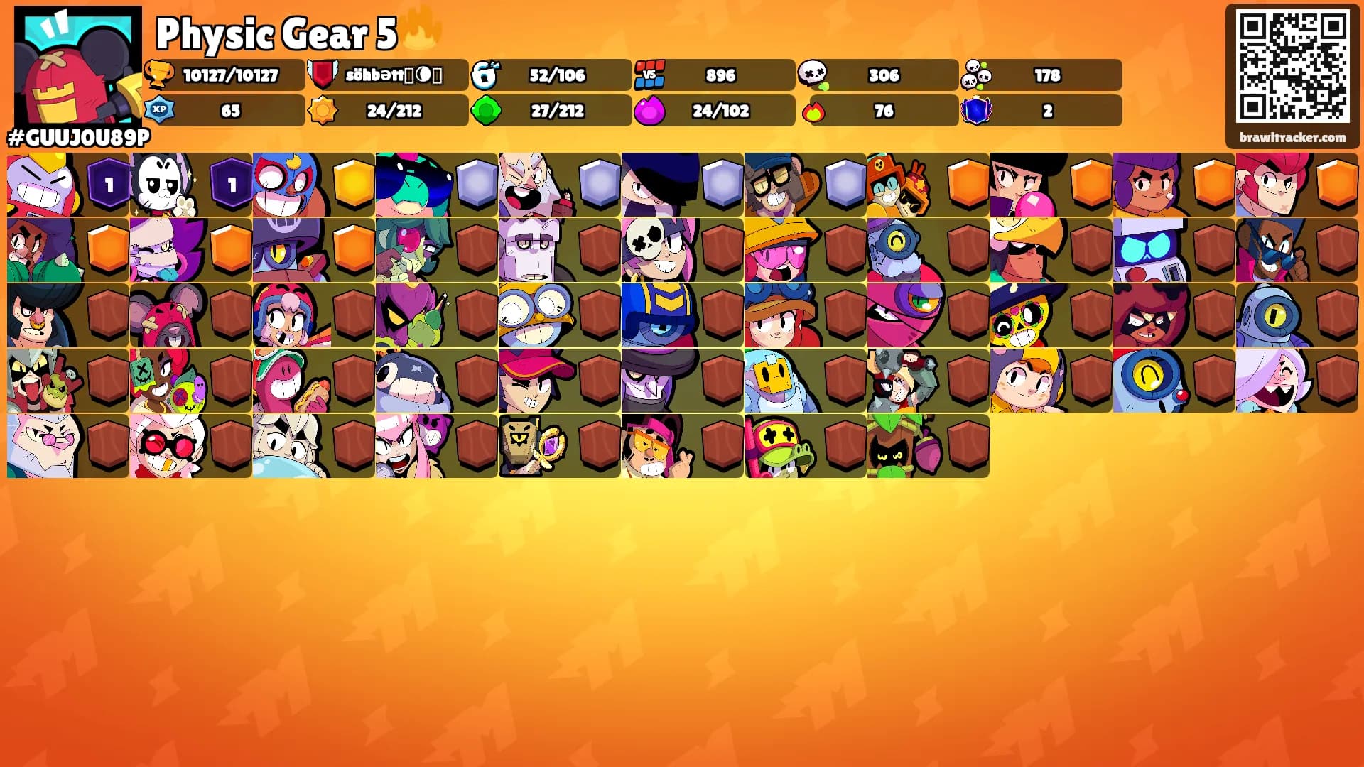 Physic Gear 5🔥's Ranks