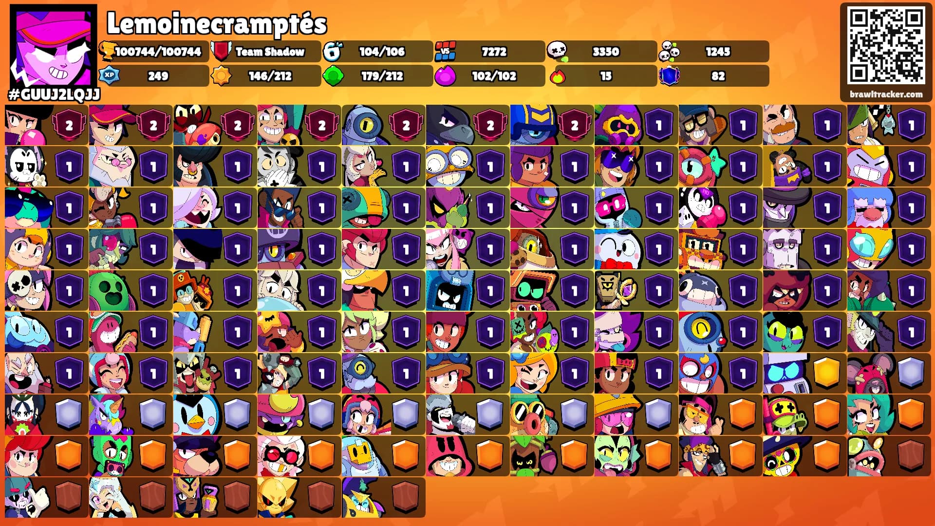 Lemoinecramptés's Ranks