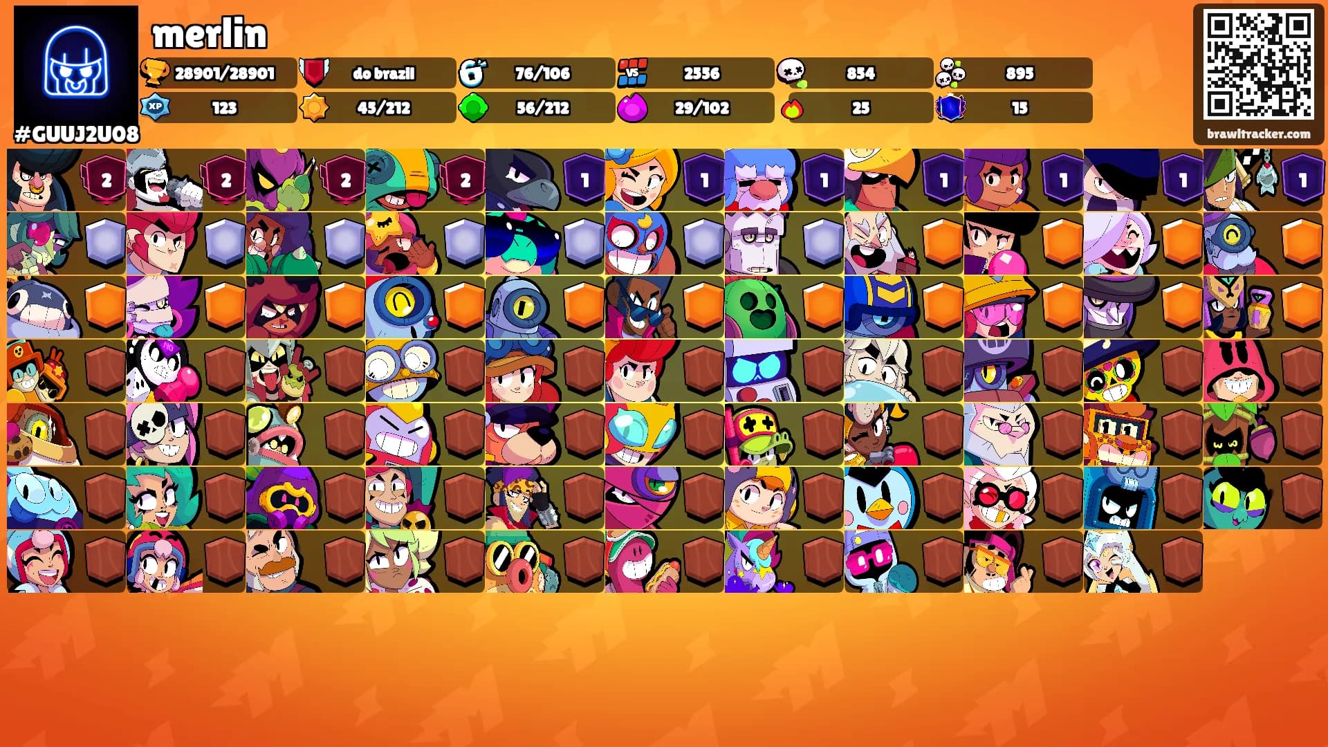 merlin's Ranks
