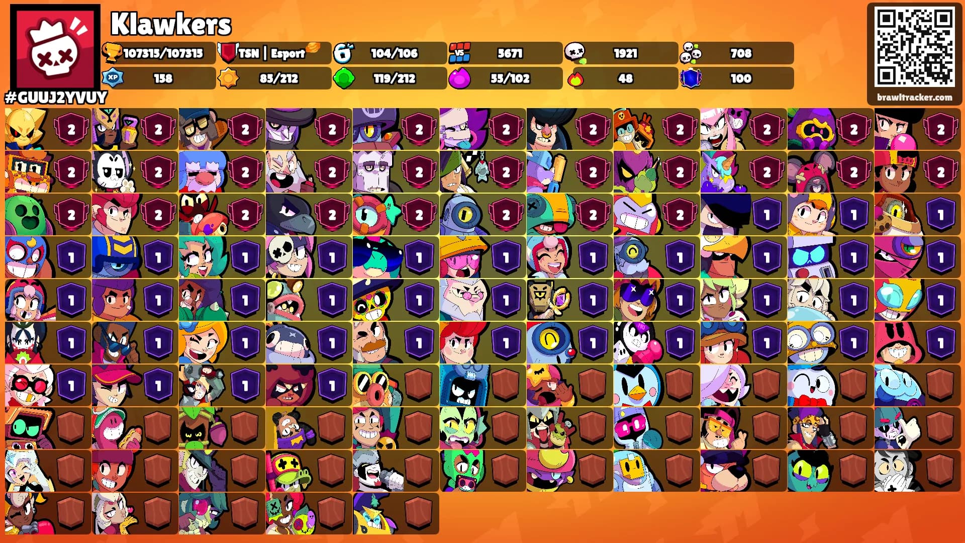Klawkers's Ranks