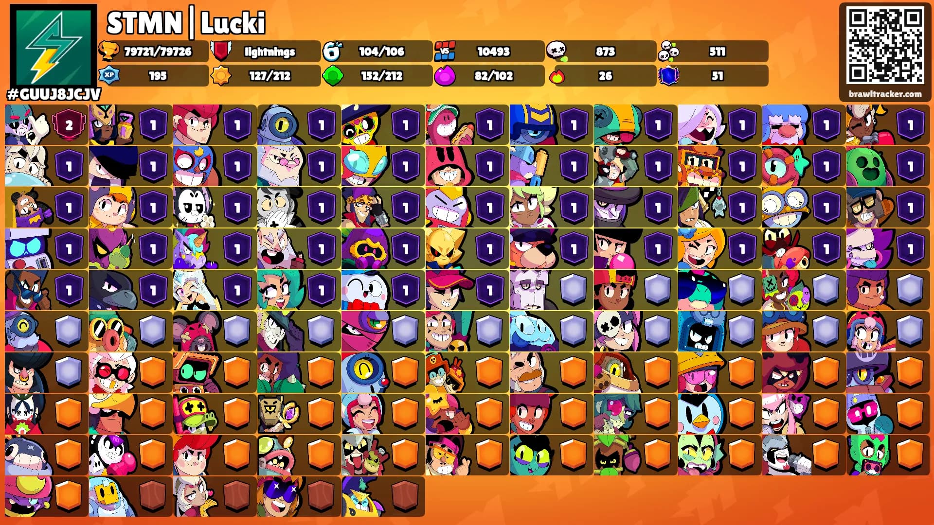 STMN|Lucki's Ranks