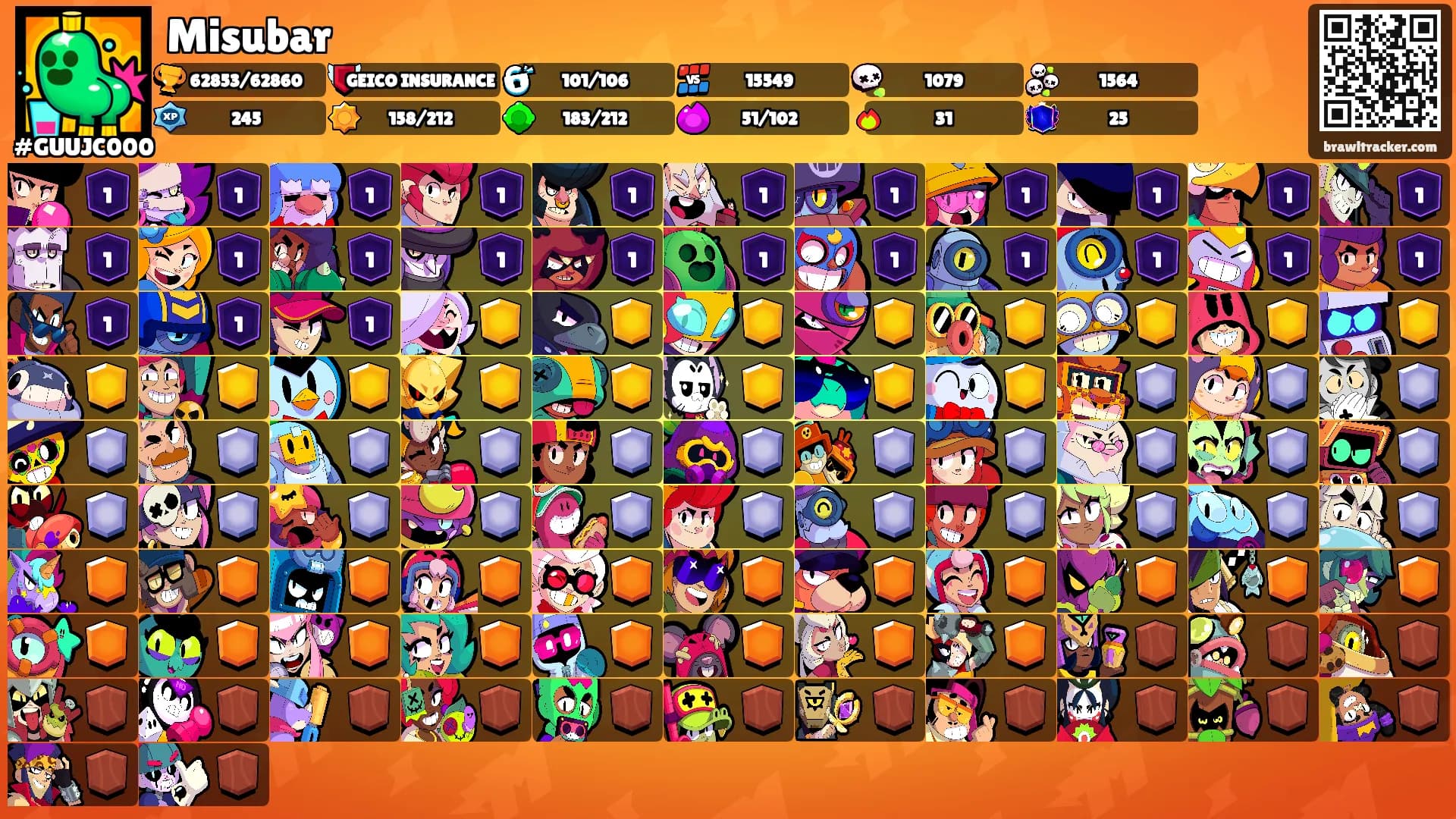 Misubar's Ranks