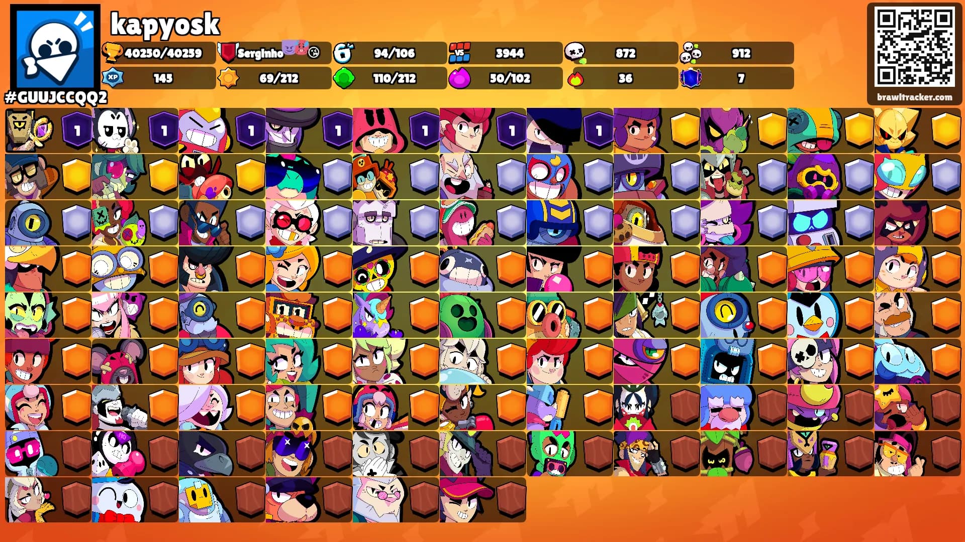 kapyosk's Ranks