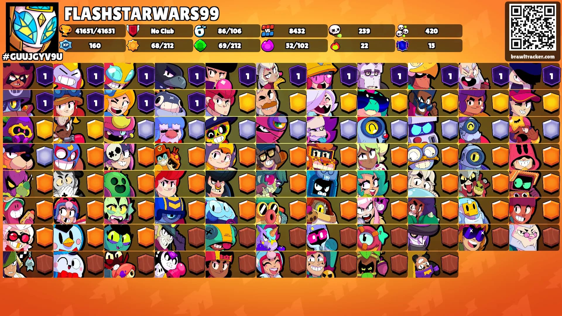 FLASHSTARWARS99's Ranks