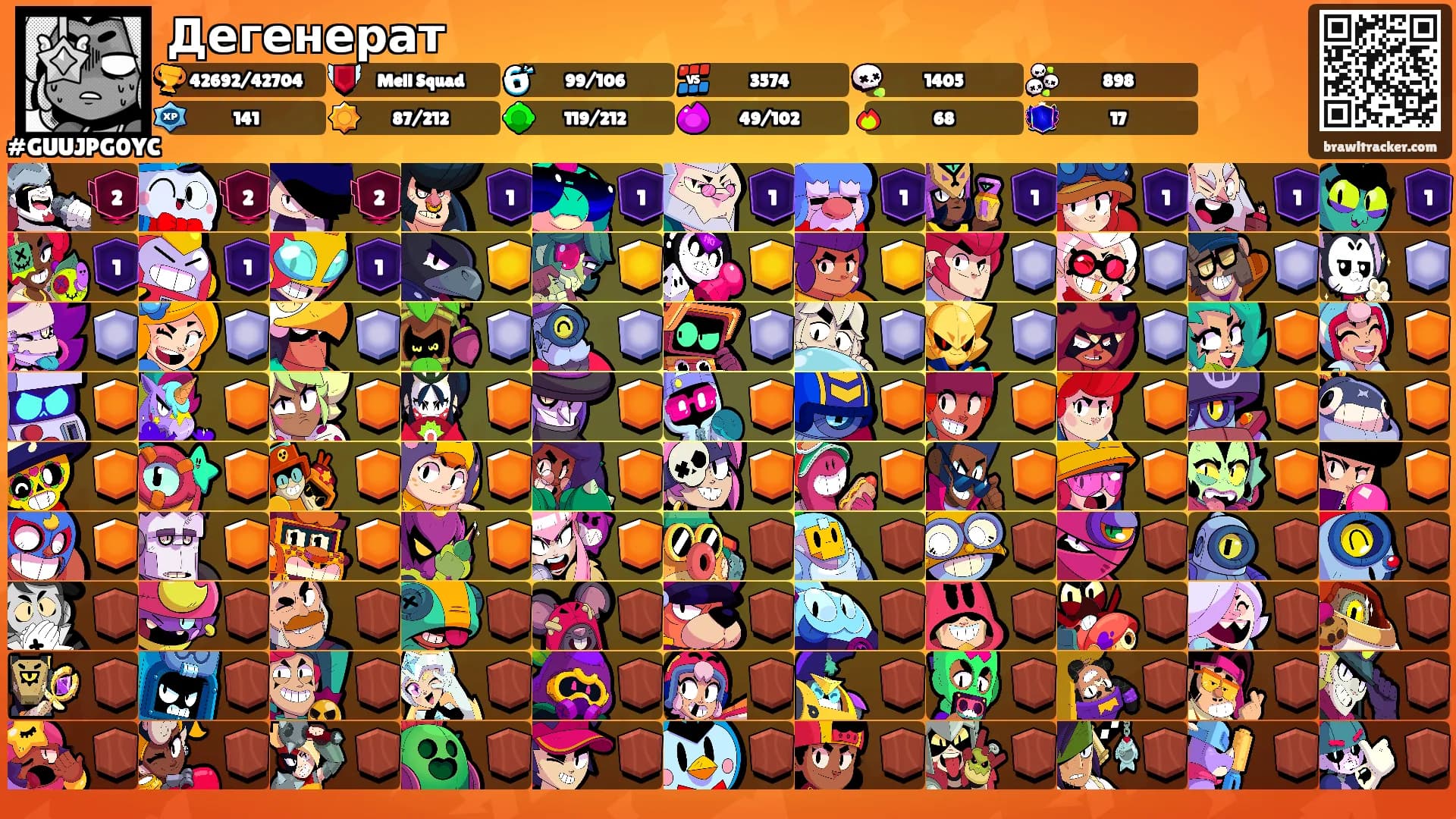 Дегенерат's Ranks