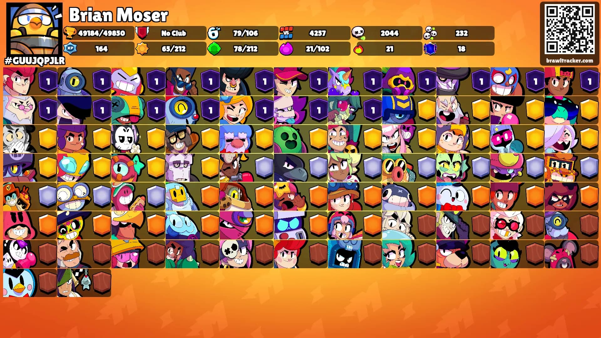 Brian Moser's Ranks