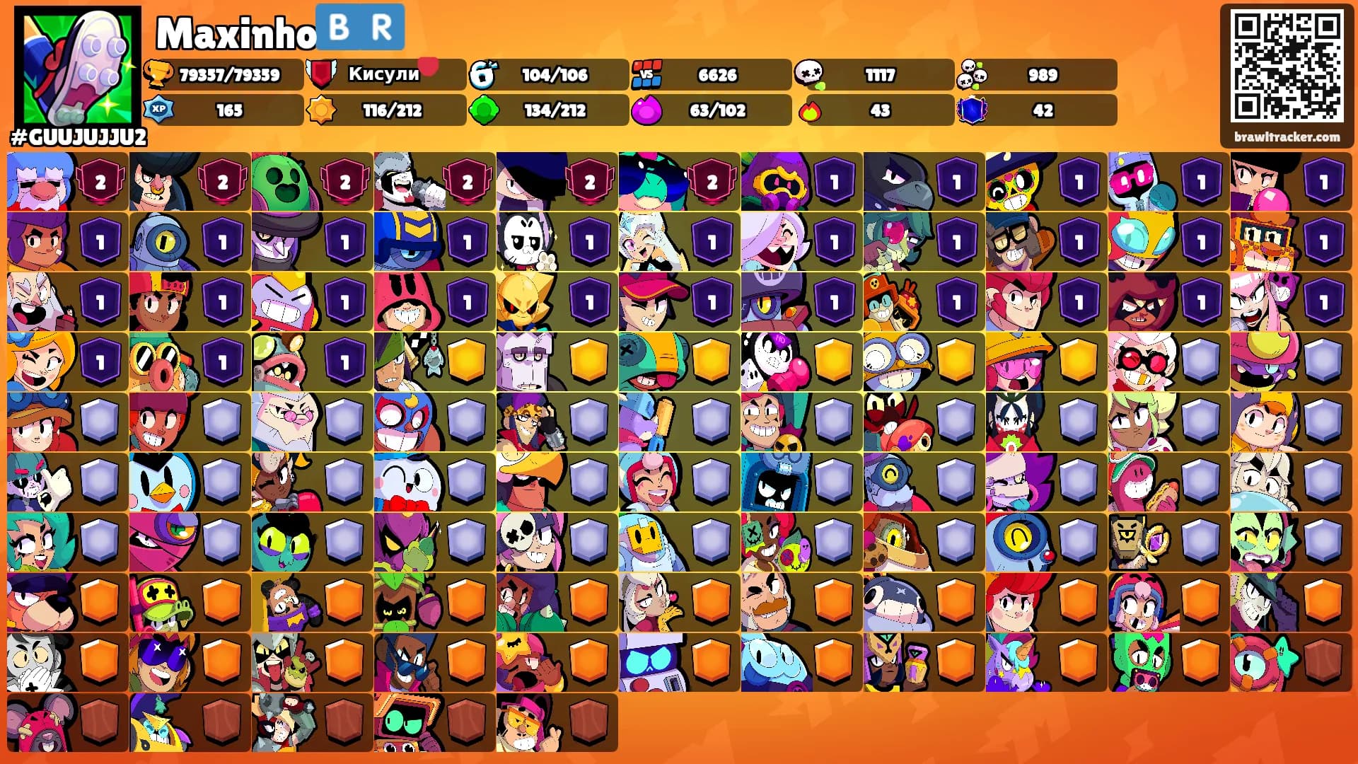 Maxinho🇧🇷's Ranks