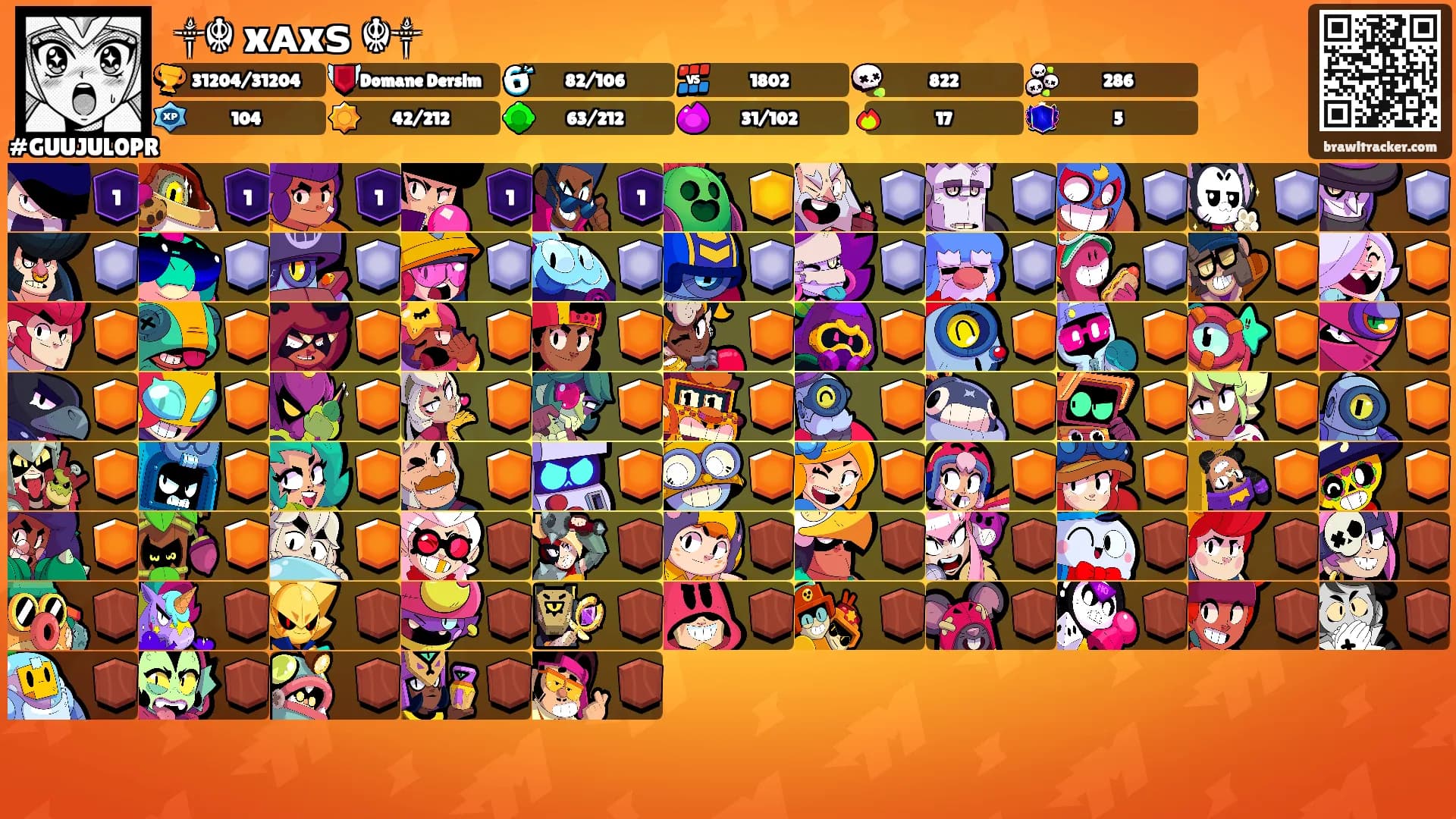 ꧁༒☬ xᴀxꜱ ☬༒꧂'s Ranks