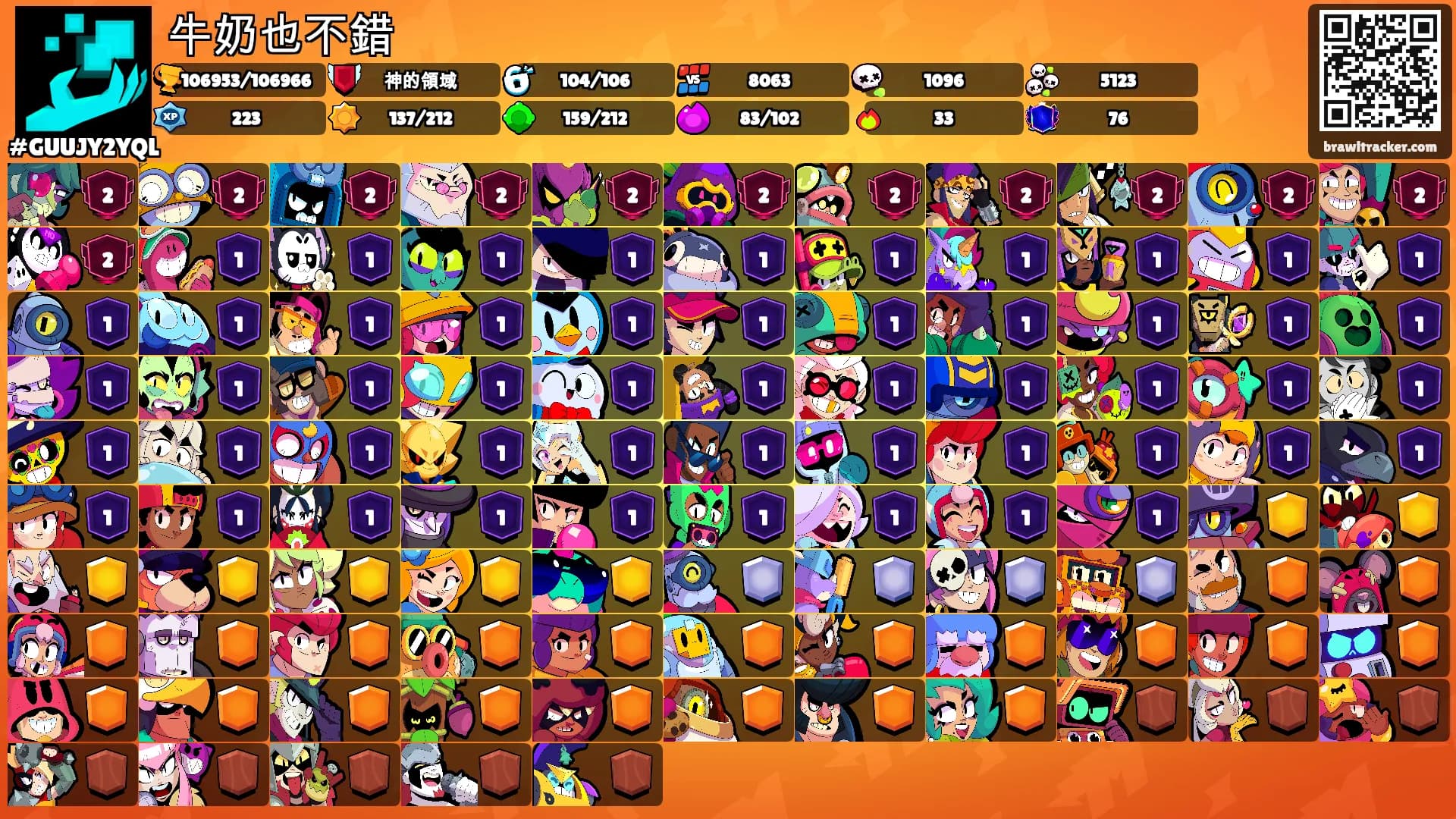 牛奶也不錯's Ranks