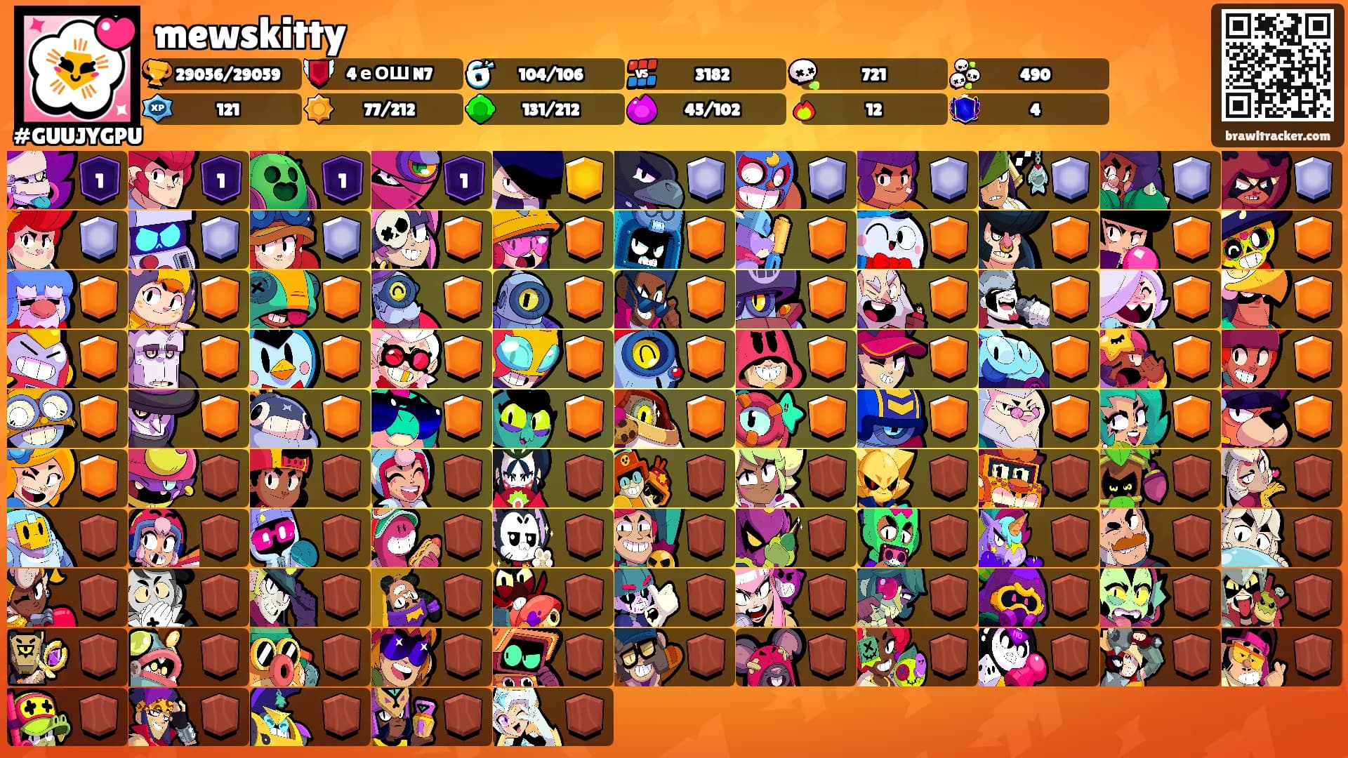 mewskitty's Ranks
