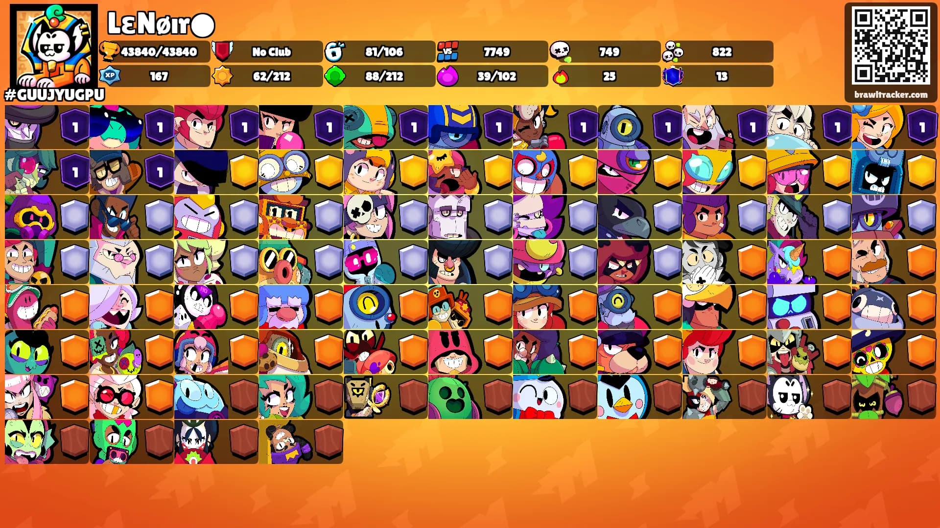 LɛNøır●'s Ranks
