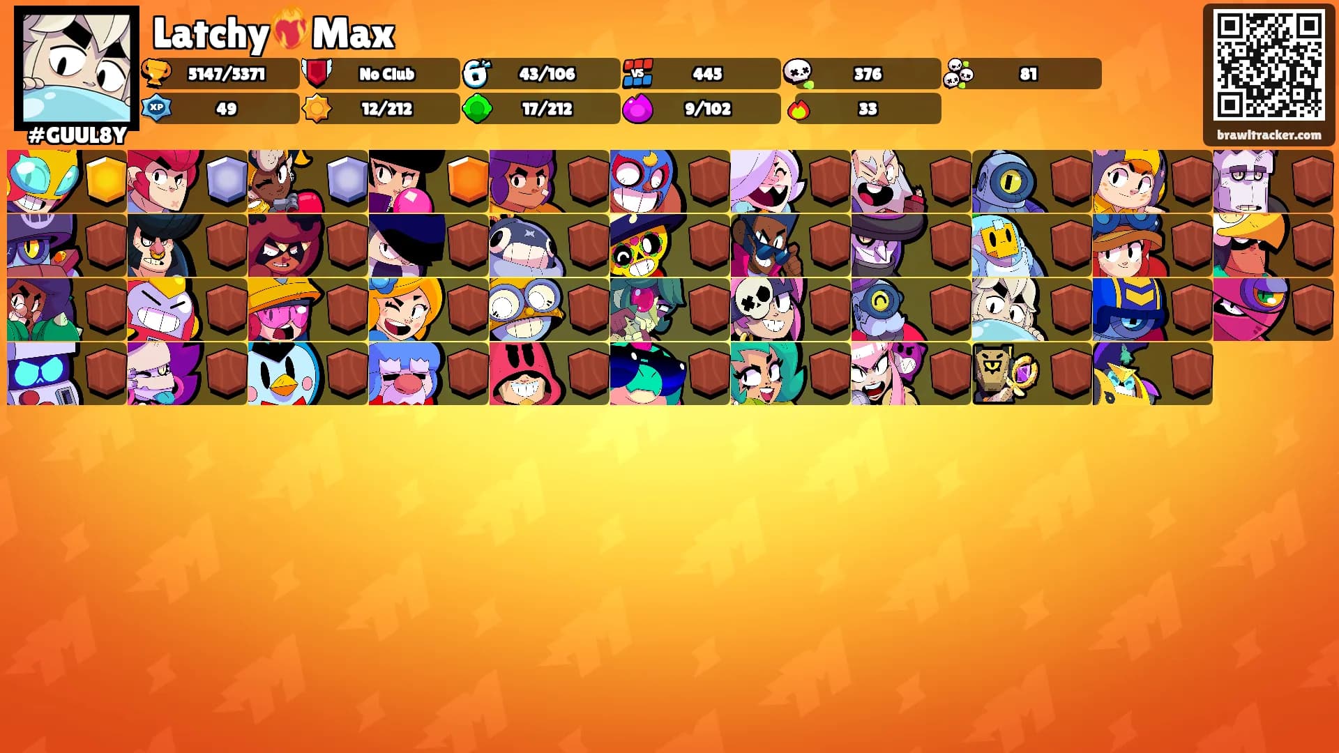 Latchy❤️‍🔥Max's Ranks