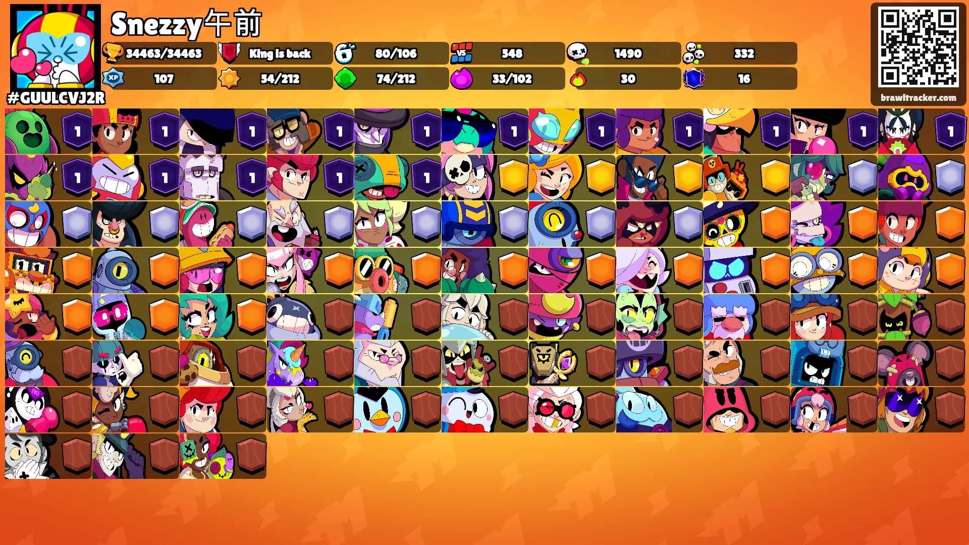 Snezzy午前's Ranks