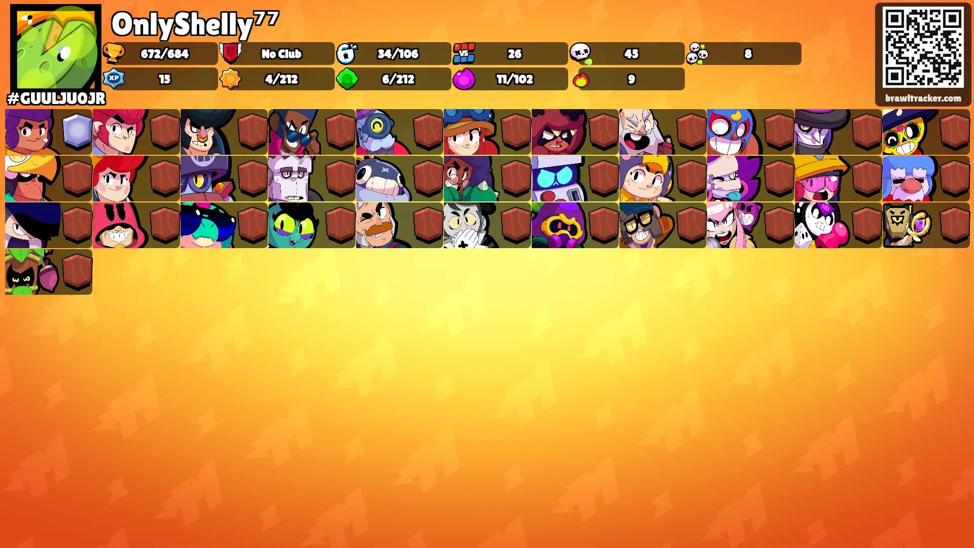 OnlyShelly⁷⁷'s Ranks
