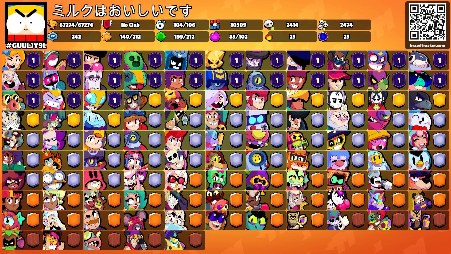 ミルクはおいしいです's Ranks