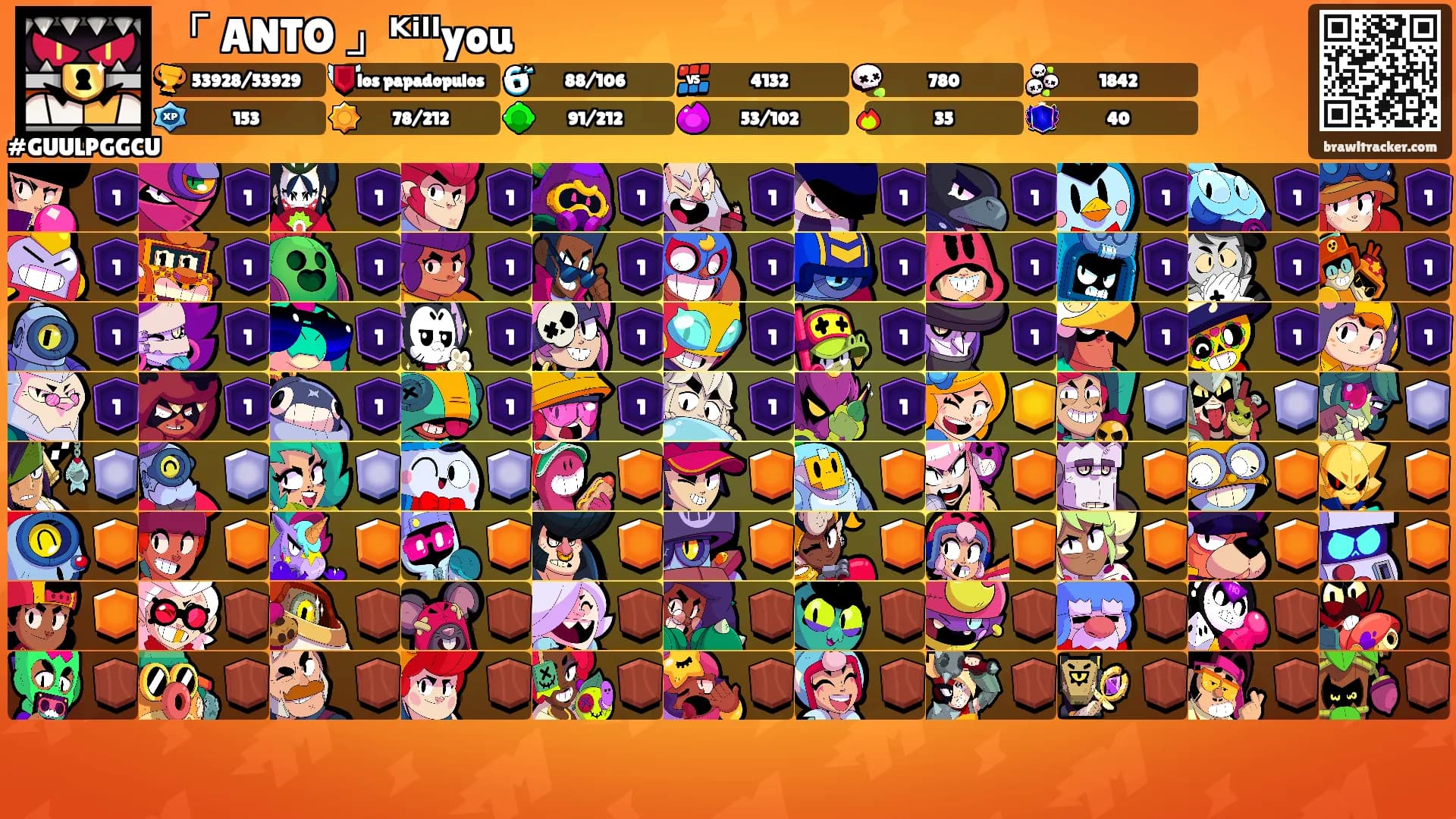 「 ANTO 」ᴷⁱˡˡyou's Ranks