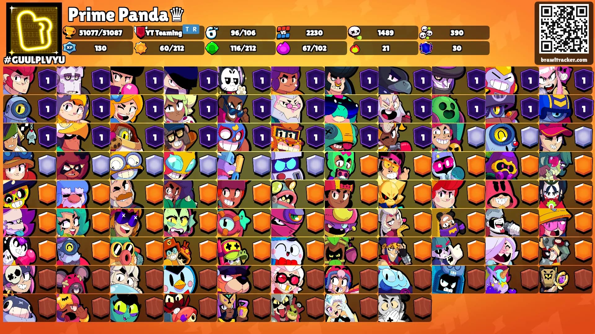 Prime Panda♛'s Ranks