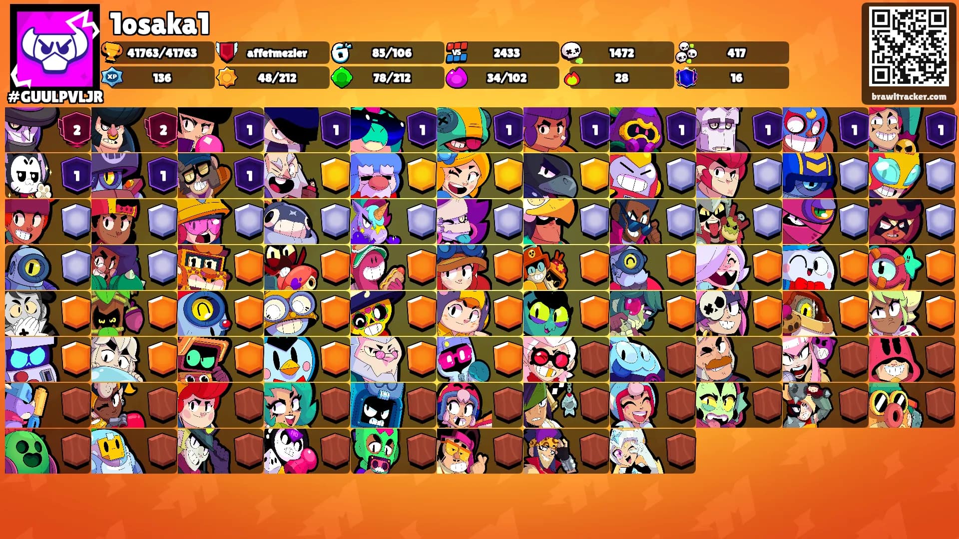 1osaka1's Ranks
