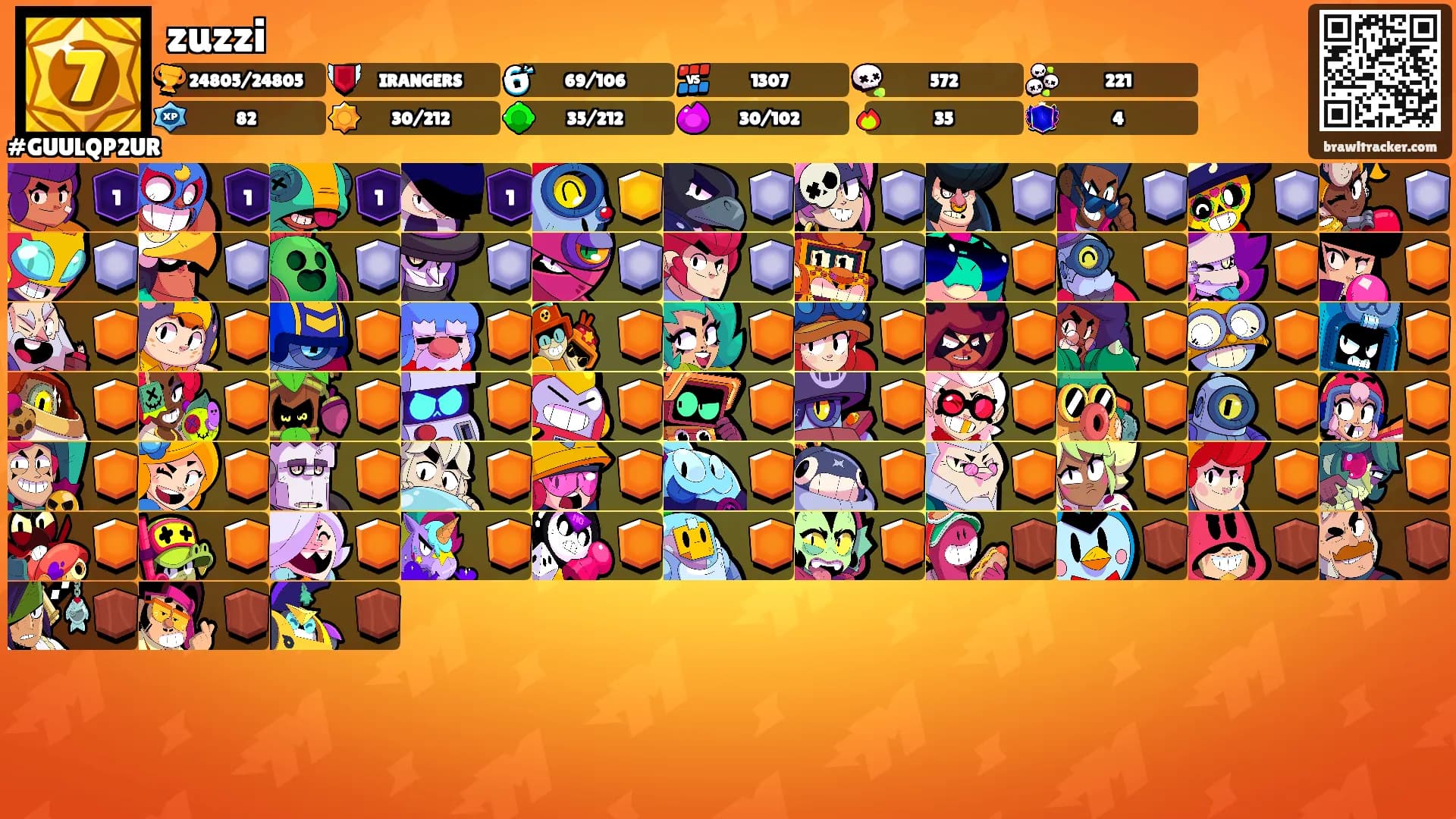 zuzzi's Ranks