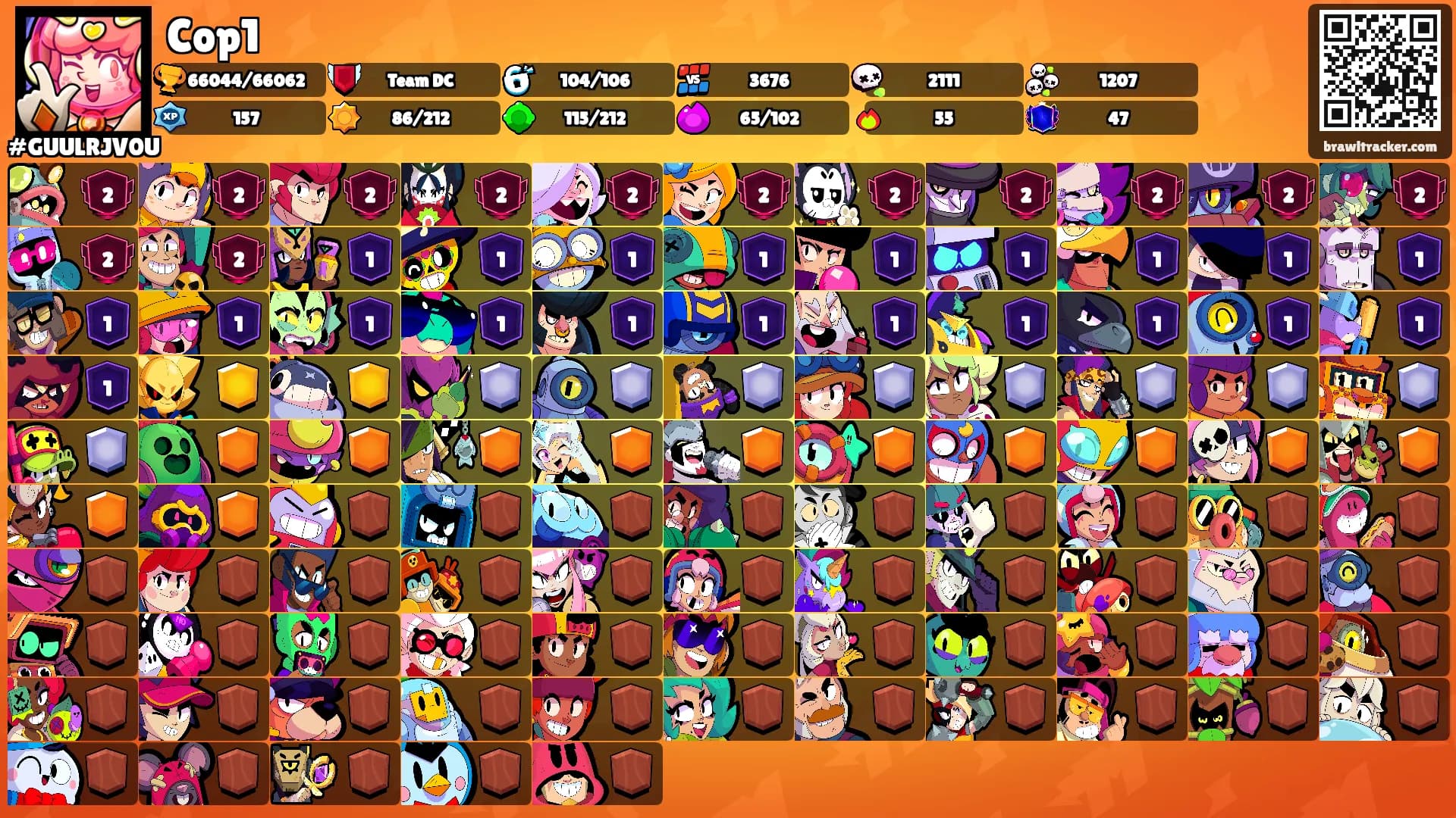Cop1's Ranks