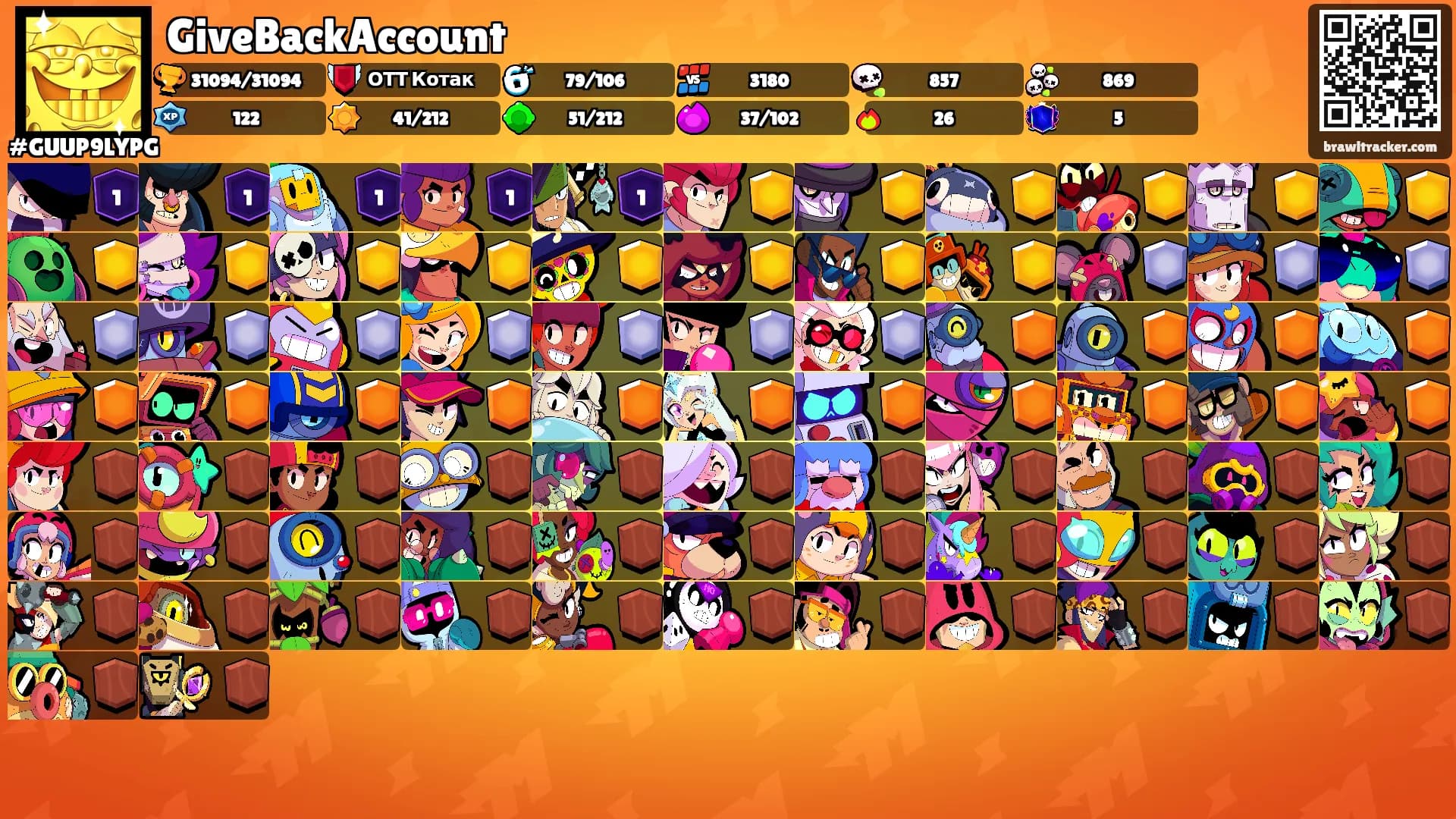GiveBackAccount's Ranks