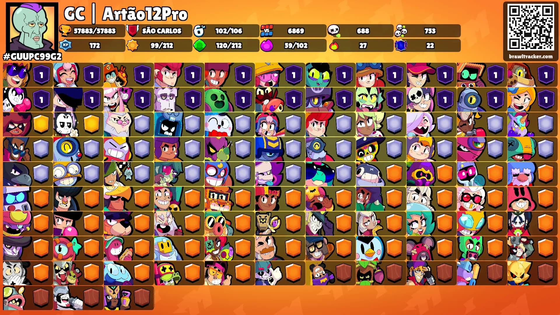 GC | Artão12Pro's Ranks