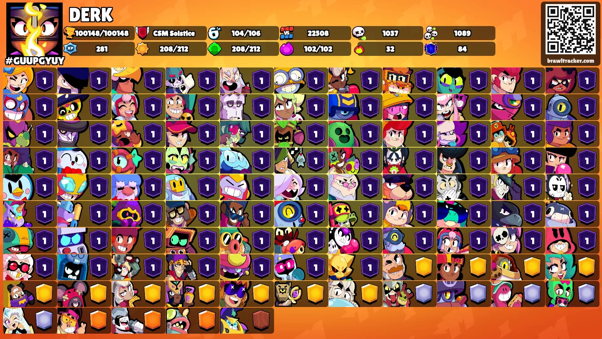 DERK's Ranks