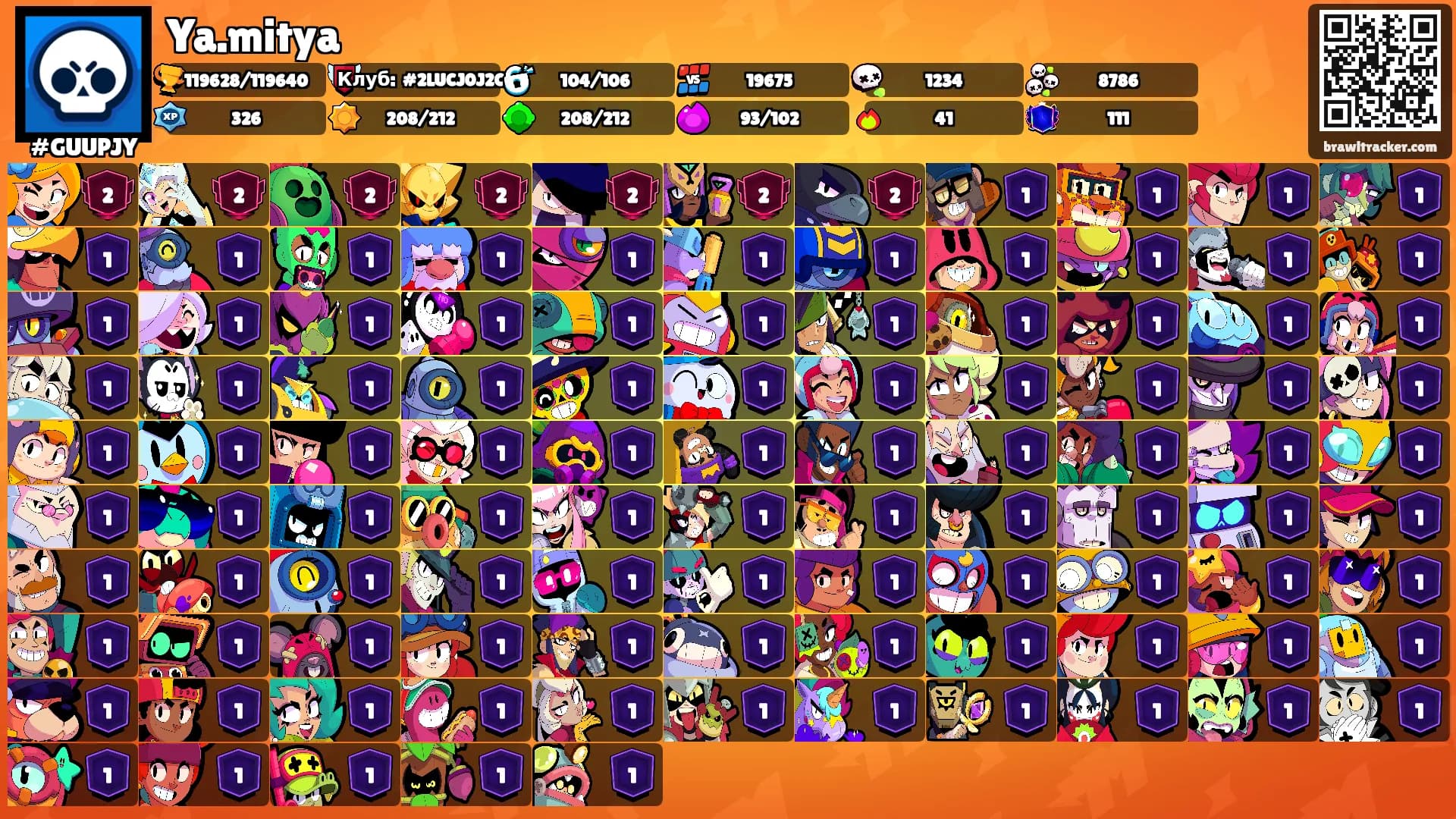 Ya.mitya's Ranks