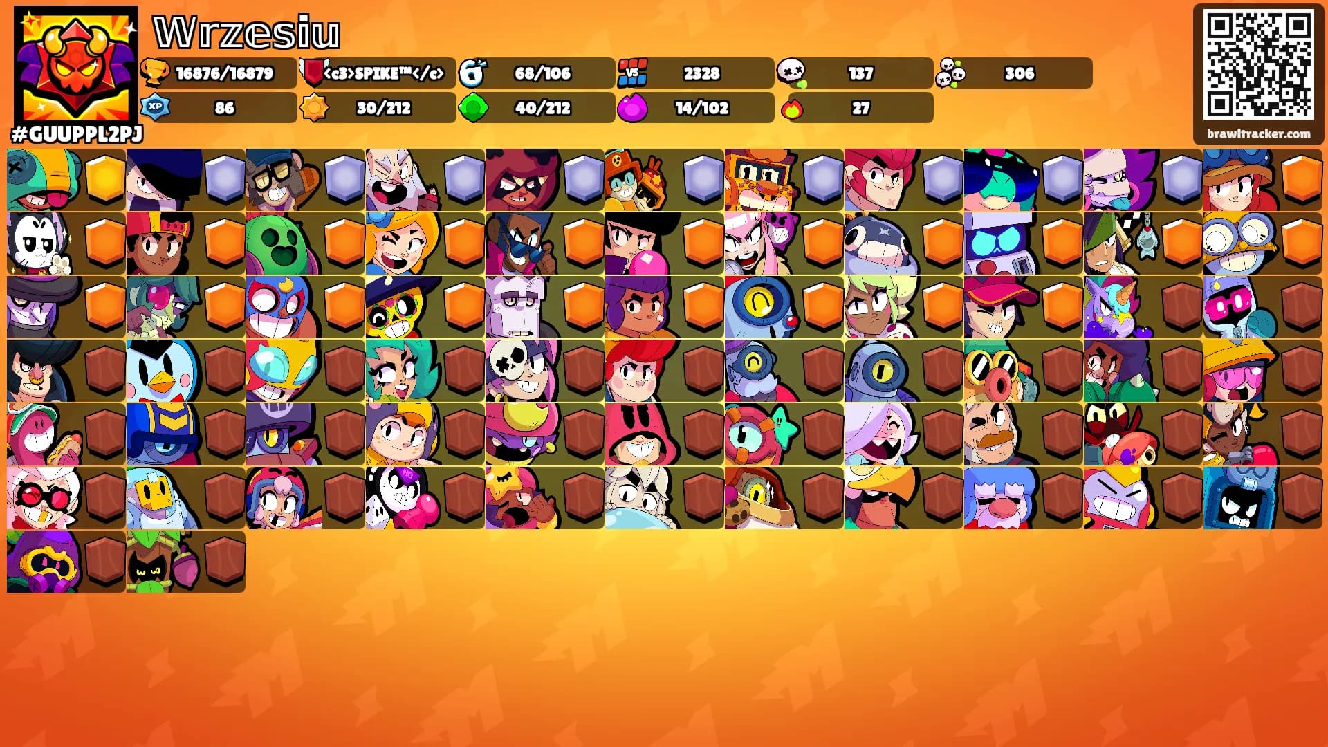 𝕎𝕣𝕫𝕖𝕤𝕚𝕦's Ranks
